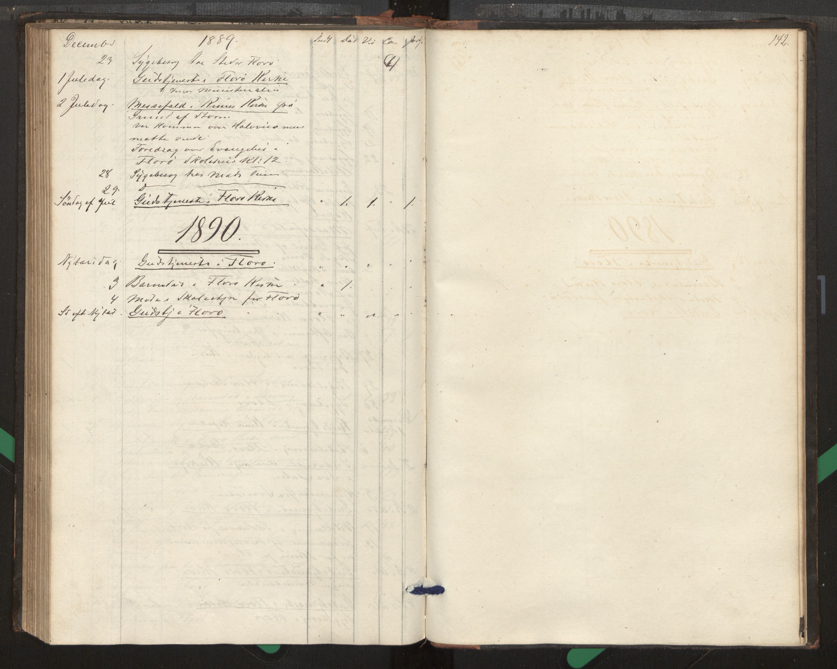 Kinn sokneprestembete, SAB/A-80801/H/Haa/Haag/L0002: Diary records no. G 2, 1859-1890, p. 142