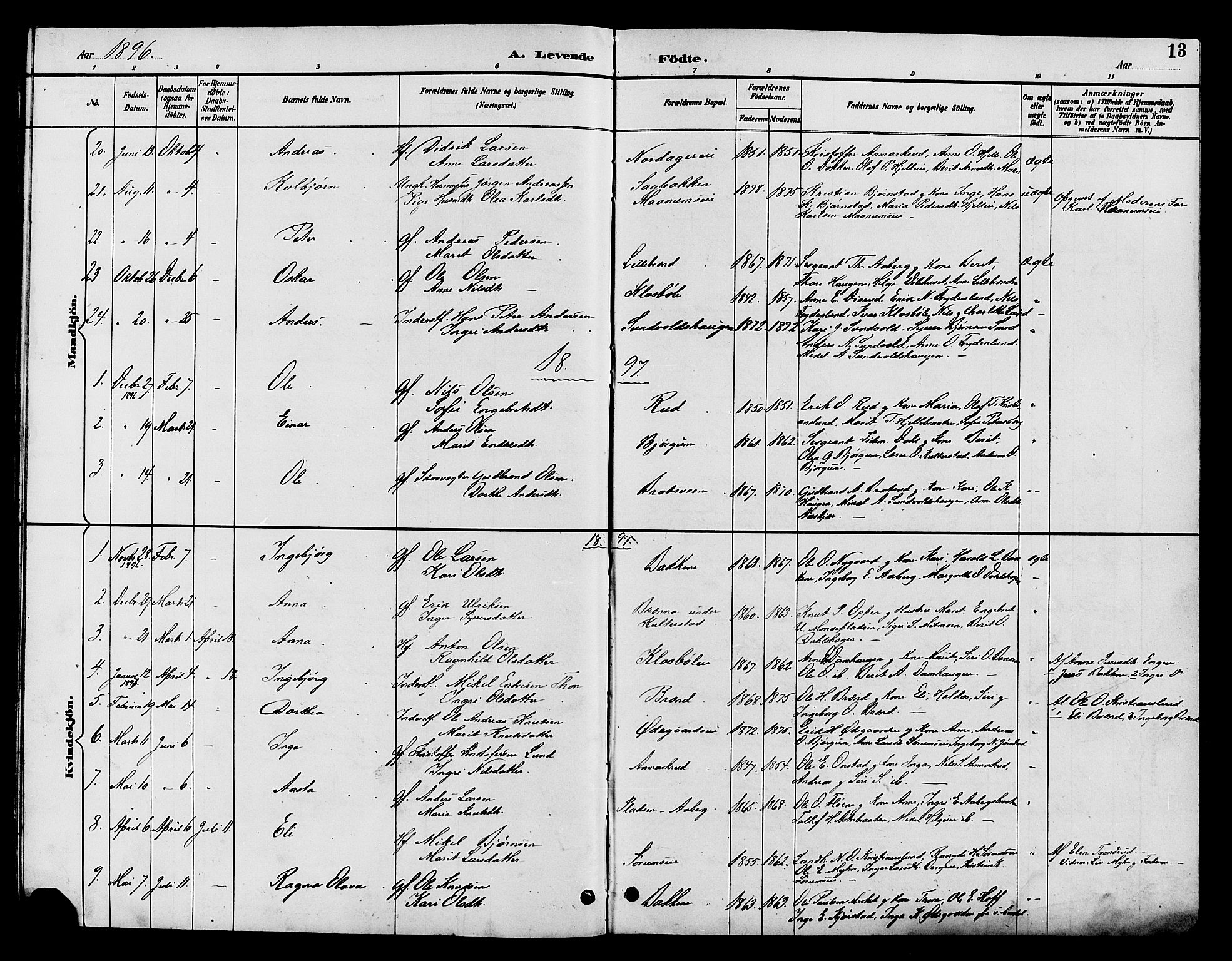 Nord-Aurdal prestekontor, SAH/PREST-132/H/Ha/Hab/L0010: Parish register (copy) no. 10, 1892-1907, p. 13