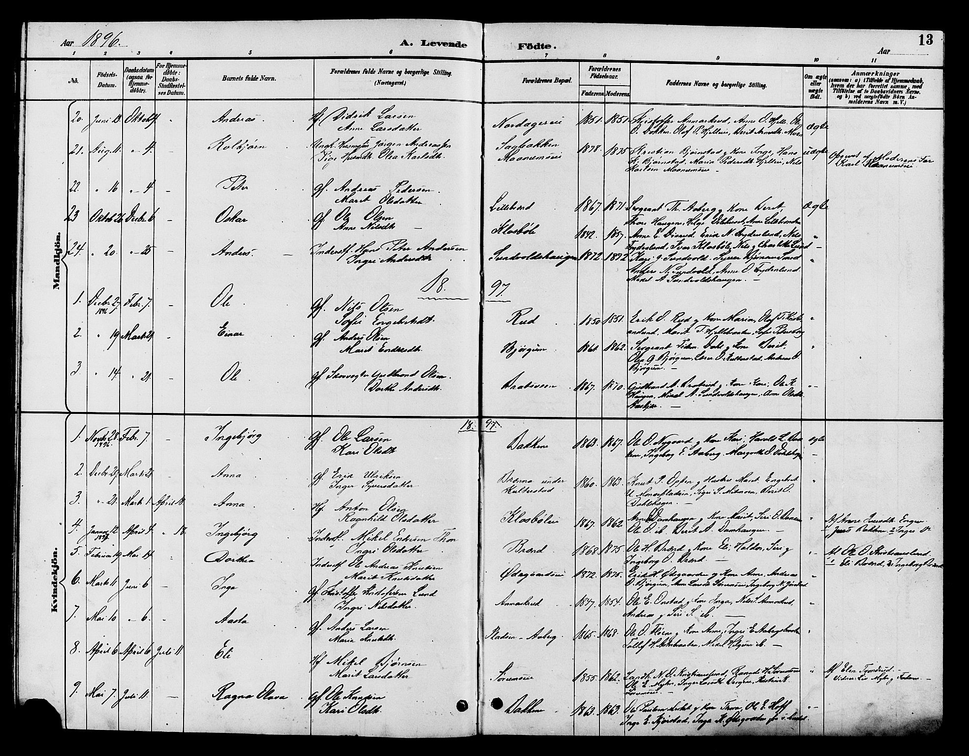 Nord-Aurdal prestekontor, AV/SAH-PREST-132/H/Ha/Hab/L0010: Parish register (copy) no. 10, 1892-1907, p. 13