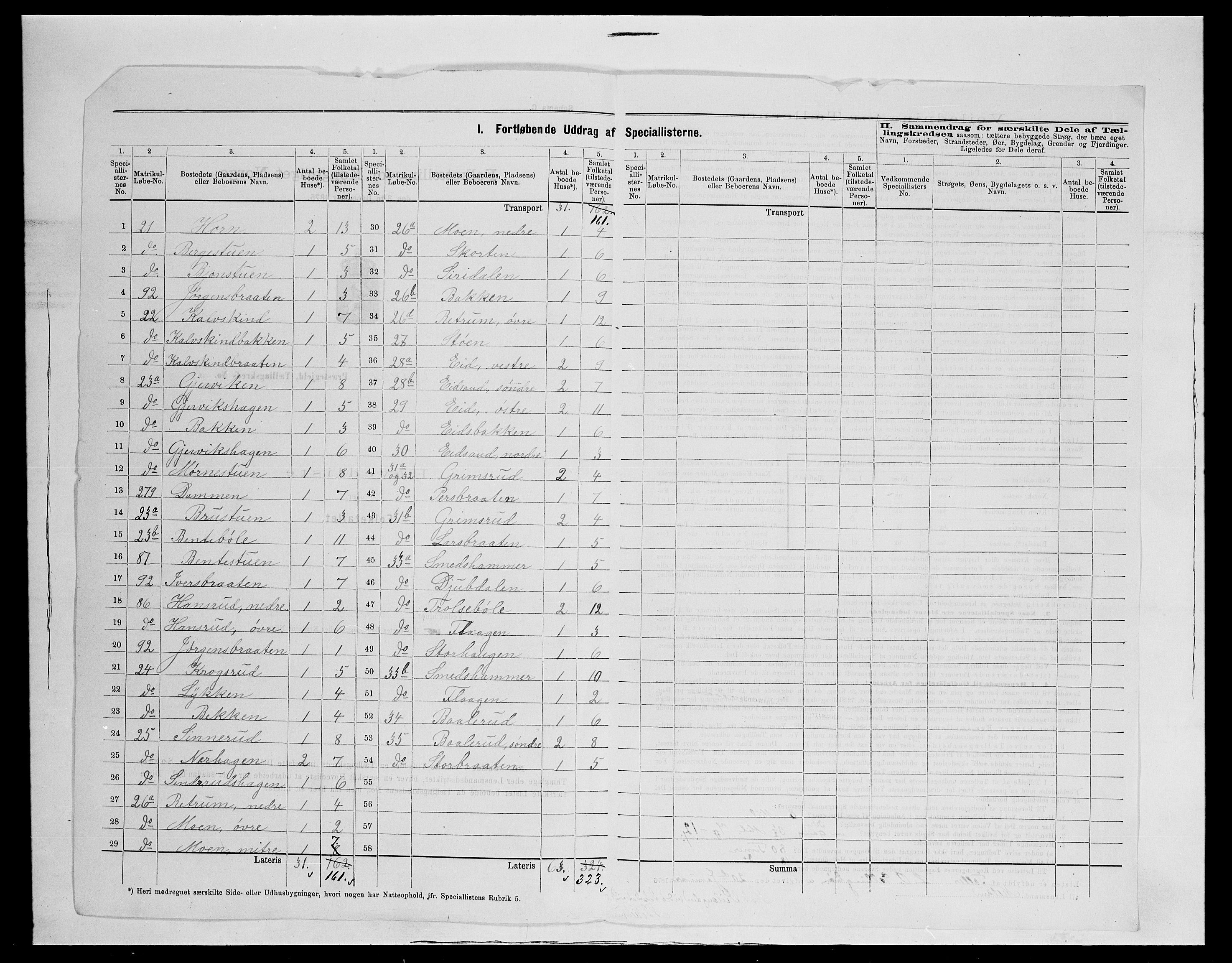 SAH, 1875 census for 0534P Gran, 1875, p. 27