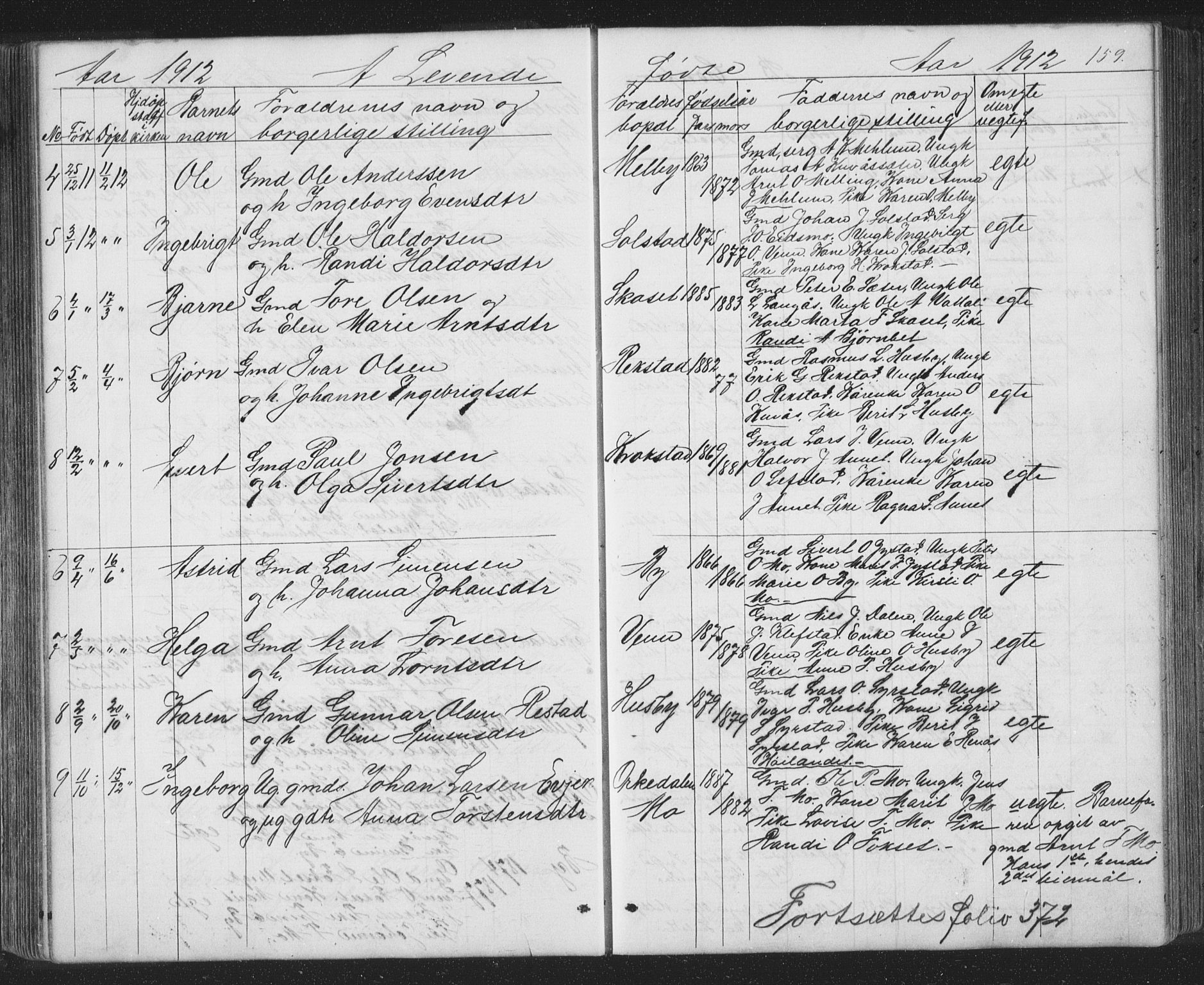 Ministerialprotokoller, klokkerbøker og fødselsregistre - Sør-Trøndelag, SAT/A-1456/667/L0798: Parish register (copy) no. 667C03, 1867-1929, p. 159