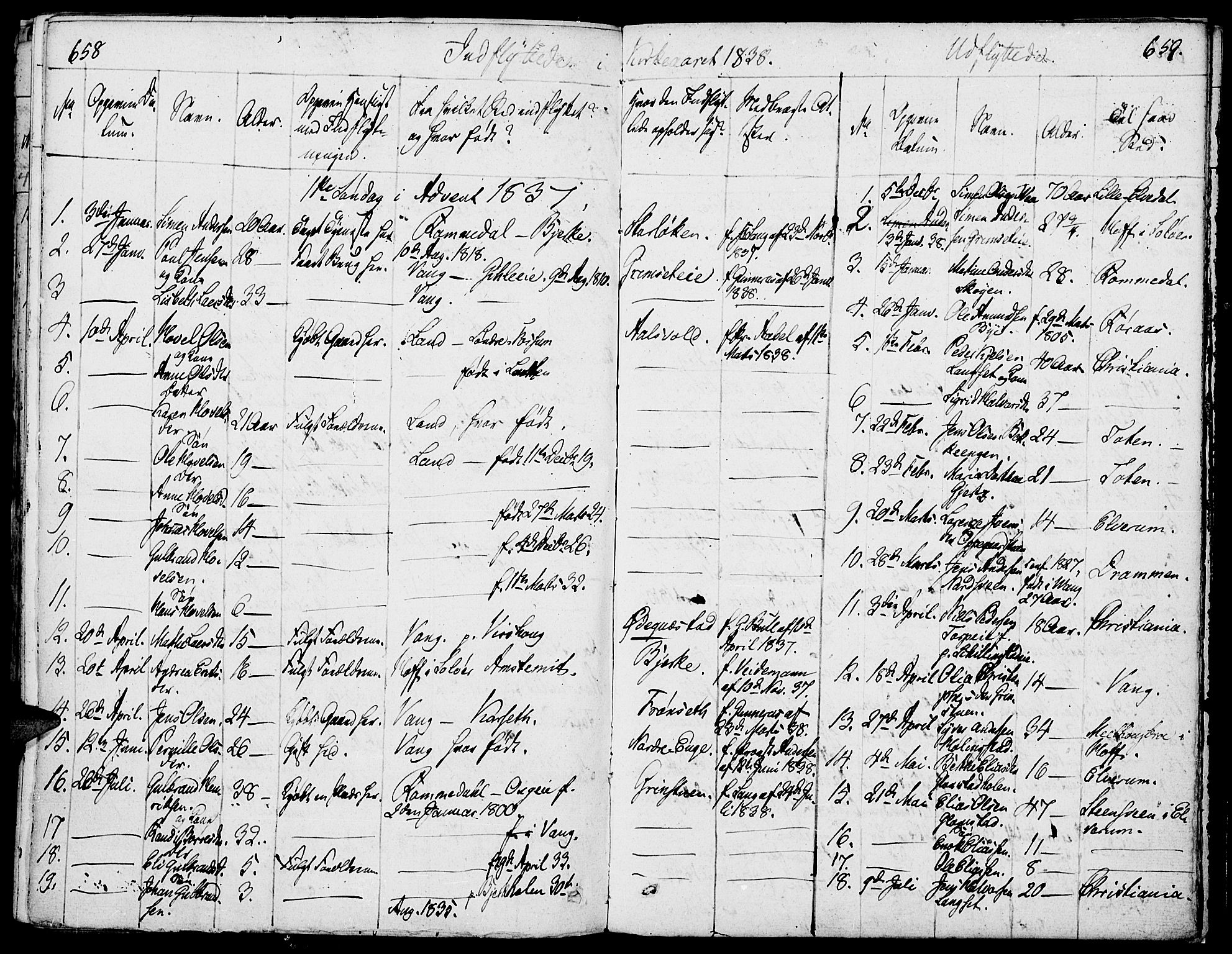 Løten prestekontor, SAH/PREST-022/K/Ka/L0006: Parish register (official) no. 6, 1832-1849, p. 658-659