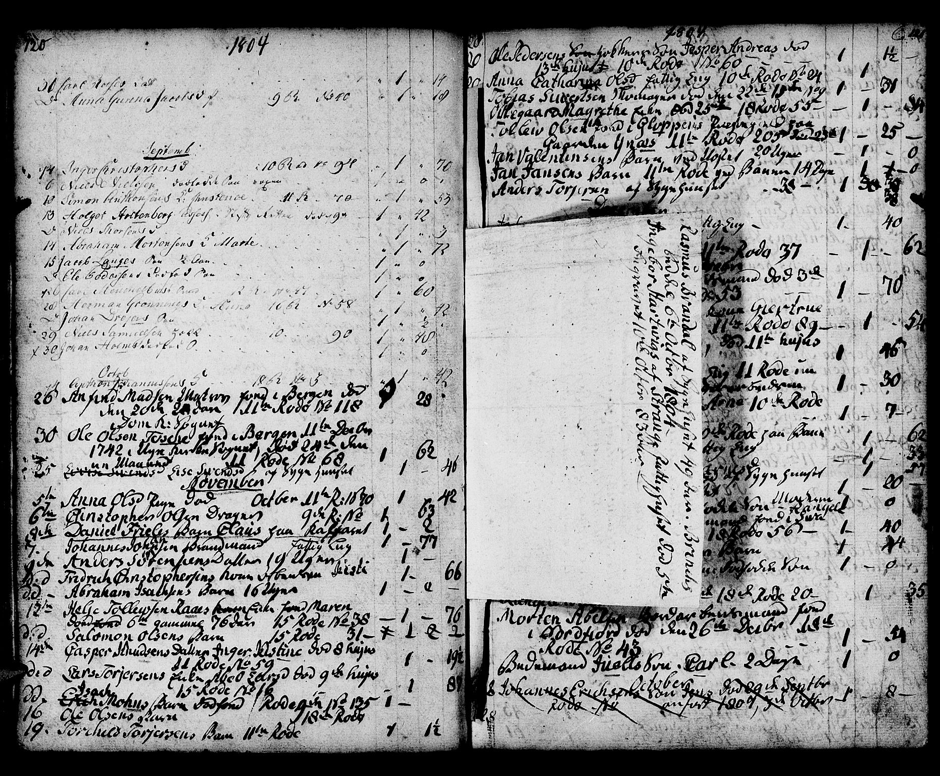 Domkirken sokneprestembete, AV/SAB-A-74801/H/Haa/L0009: Parish register (official) no. A 9, 1776-1821, p. 120-121