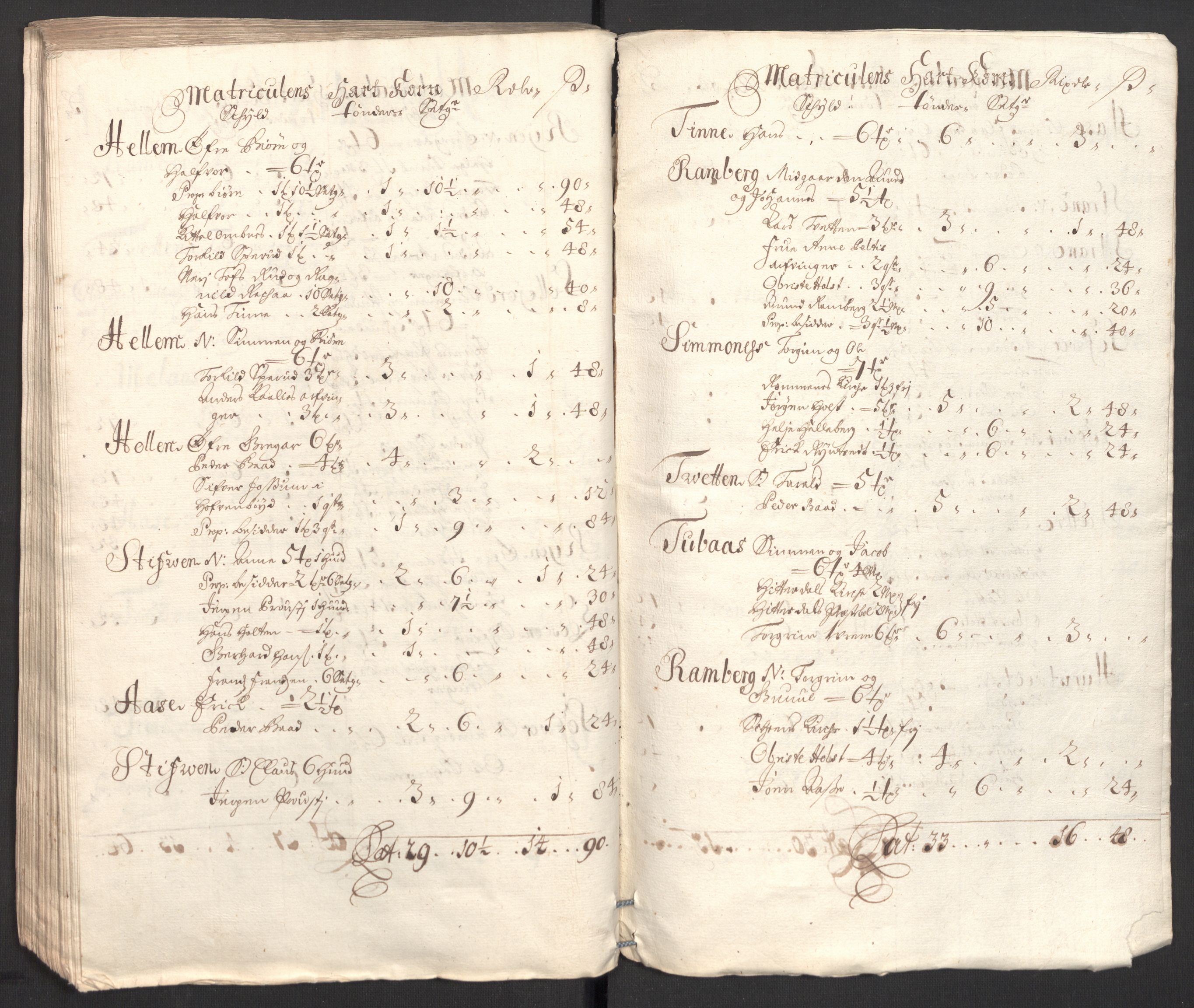 Rentekammeret inntil 1814, Reviderte regnskaper, Fogderegnskap, AV/RA-EA-4092/R36/L2104: Fogderegnskap Øvre og Nedre Telemark og Bamble, 1700, p. 168