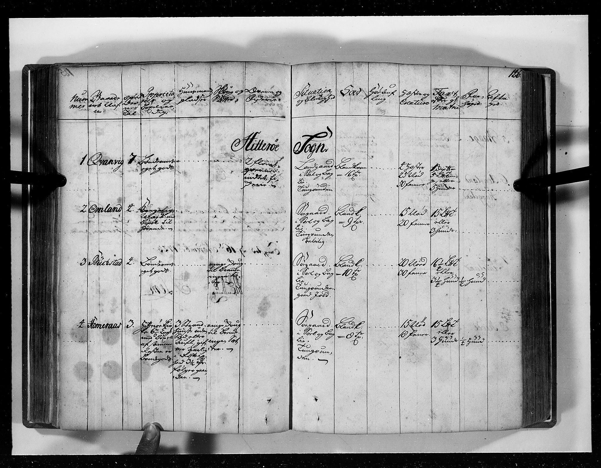 Rentekammeret inntil 1814, Realistisk ordnet avdeling, AV/RA-EA-4070/N/Nb/Nbf/L0129: Lista eksaminasjonsprotokoll, 1723, p. 148