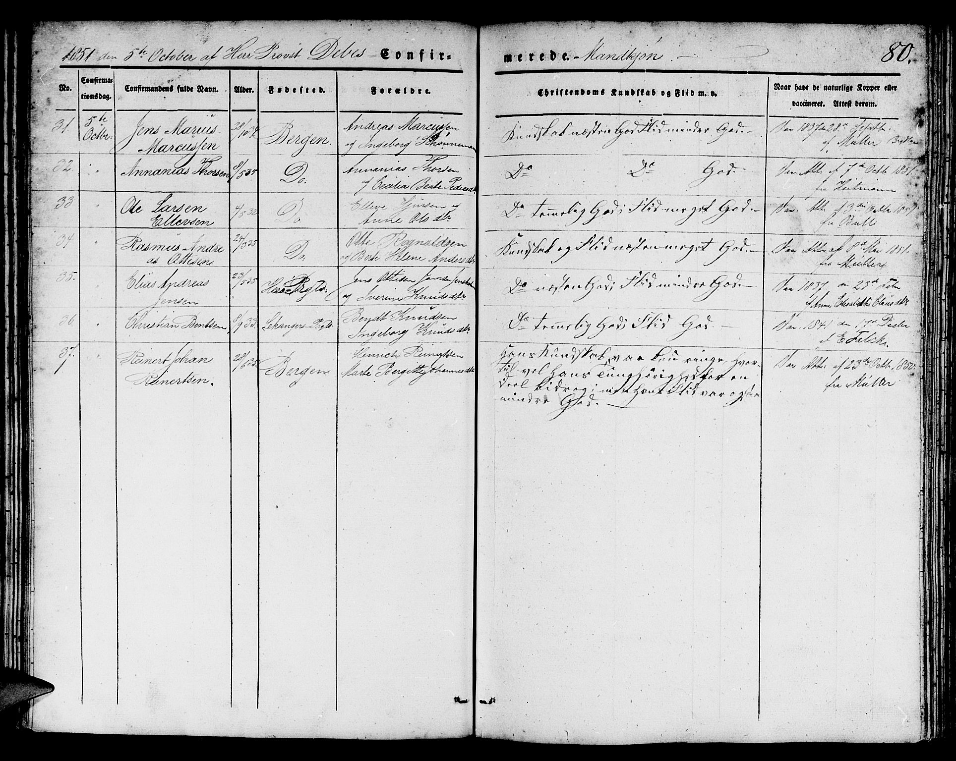 Domkirken sokneprestembete, AV/SAB-A-74801/H/Hab/L0022: Parish register (copy) no. C 2, 1839-1854, p. 80