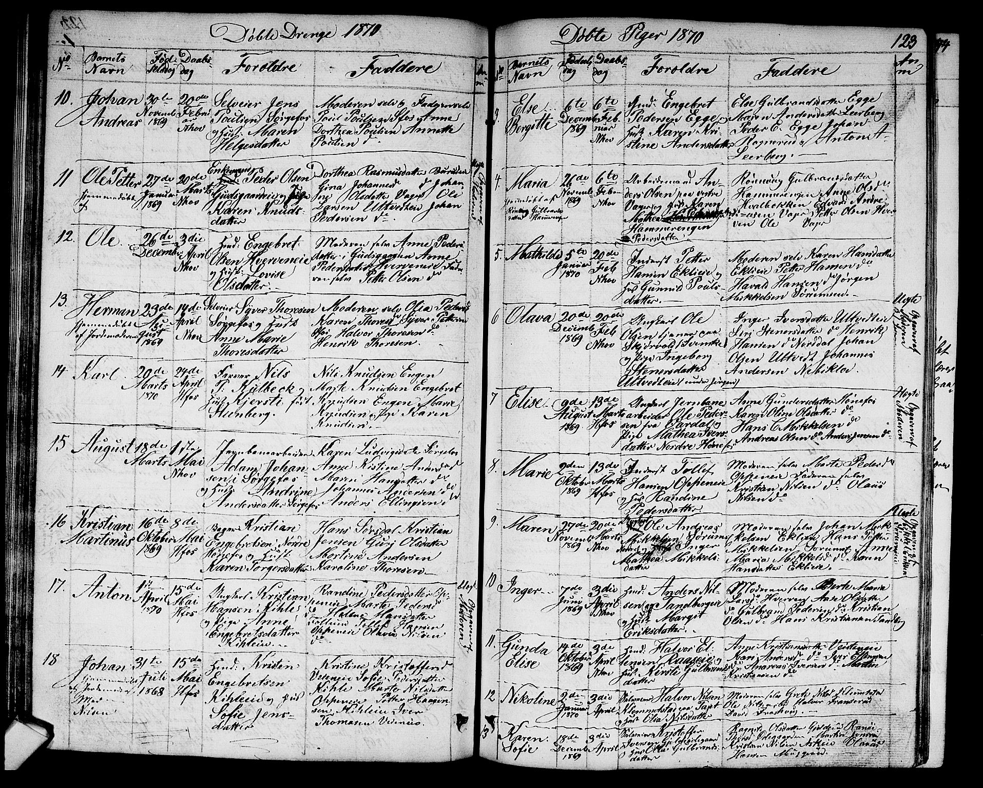 Norderhov kirkebøker, AV/SAKO-A-237/G/Ga/L0006: Parish register (copy) no. I 6, 1849-1876, p. 123