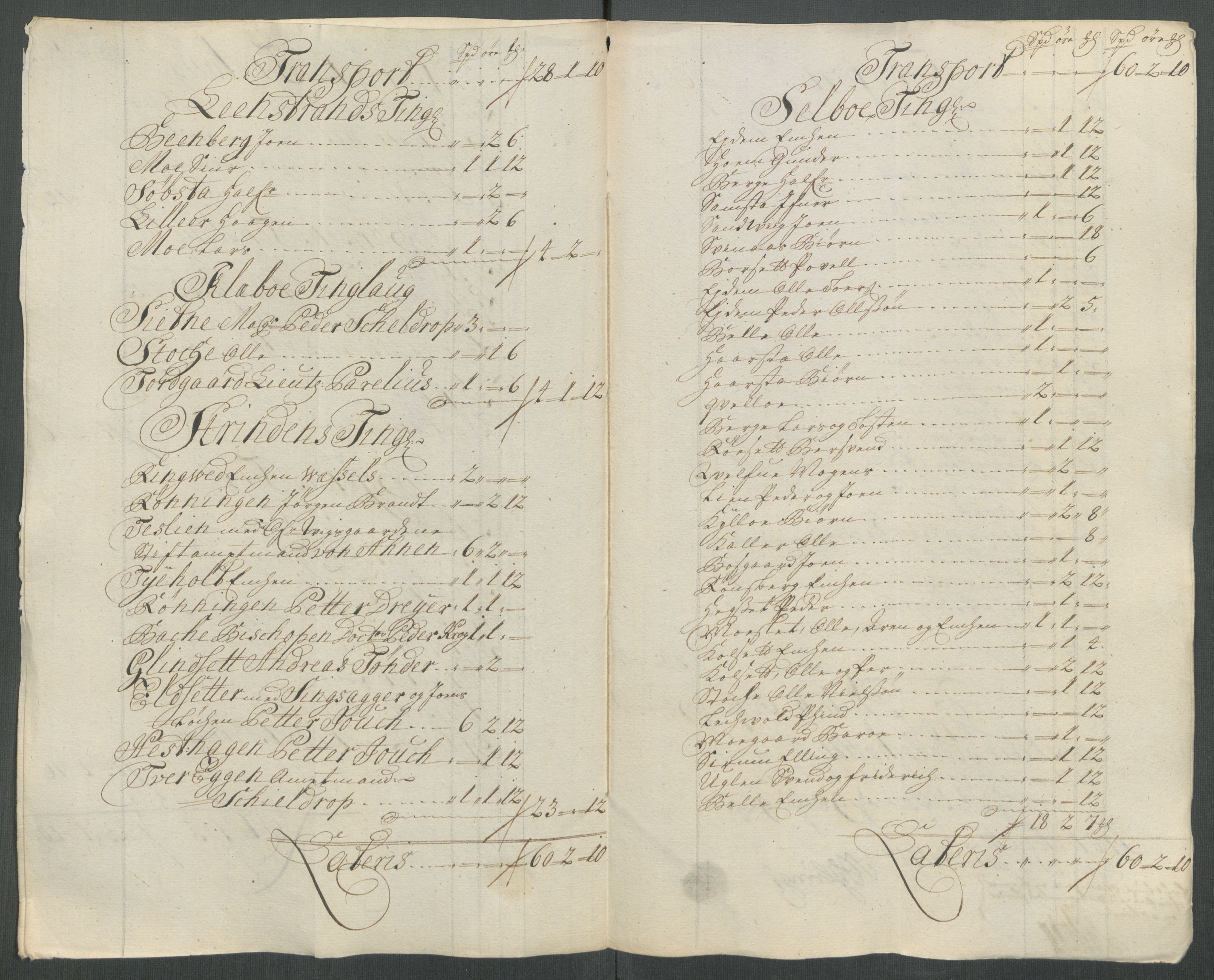Rentekammeret inntil 1814, Reviderte regnskaper, Fogderegnskap, RA/EA-4092/R61/L4116: Fogderegnskap Strinda og Selbu, 1717-1718, p. 224
