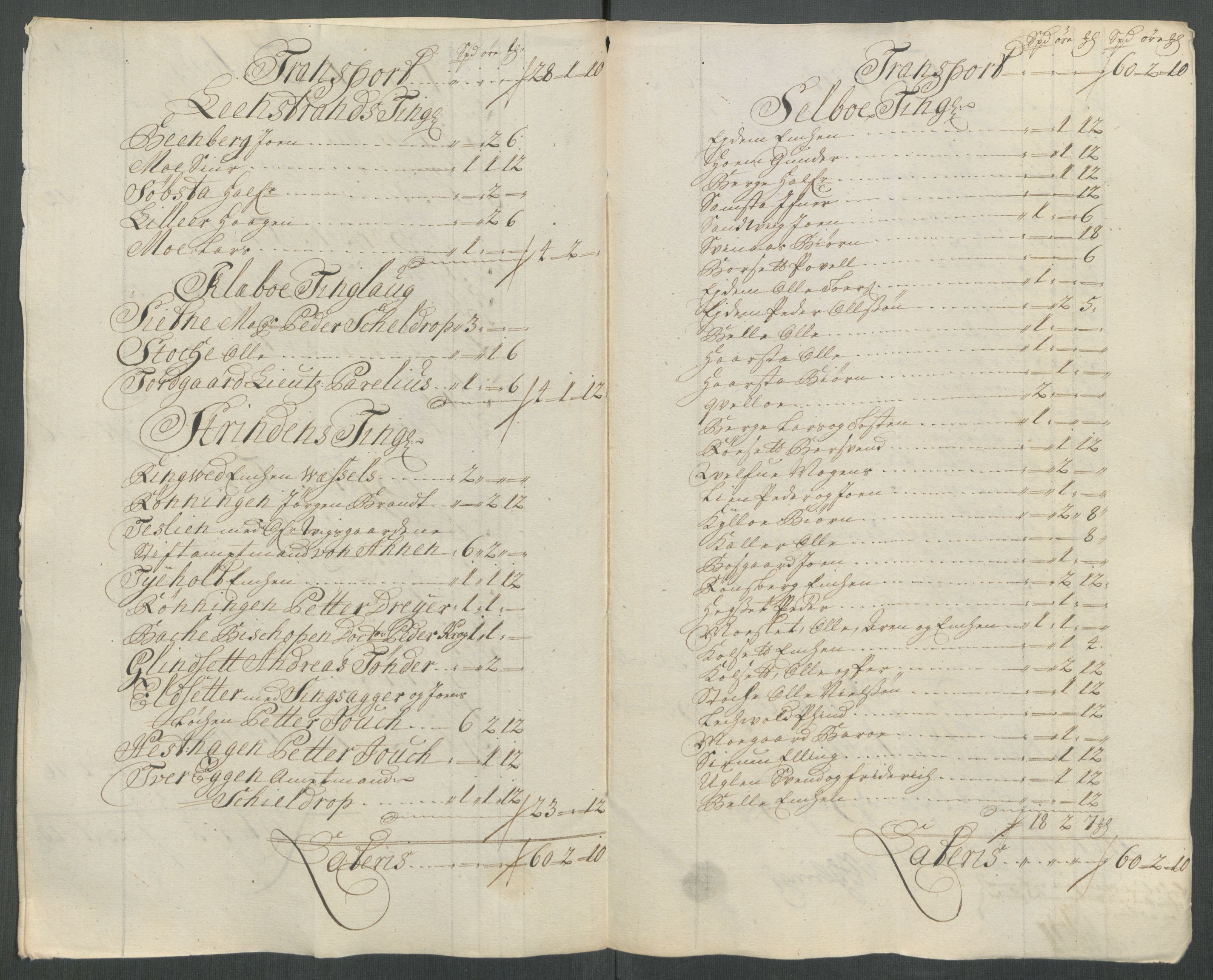 Rentekammeret inntil 1814, Reviderte regnskaper, Fogderegnskap, AV/RA-EA-4092/R61/L4116: Fogderegnskap Strinda og Selbu, 1717-1718, p. 224