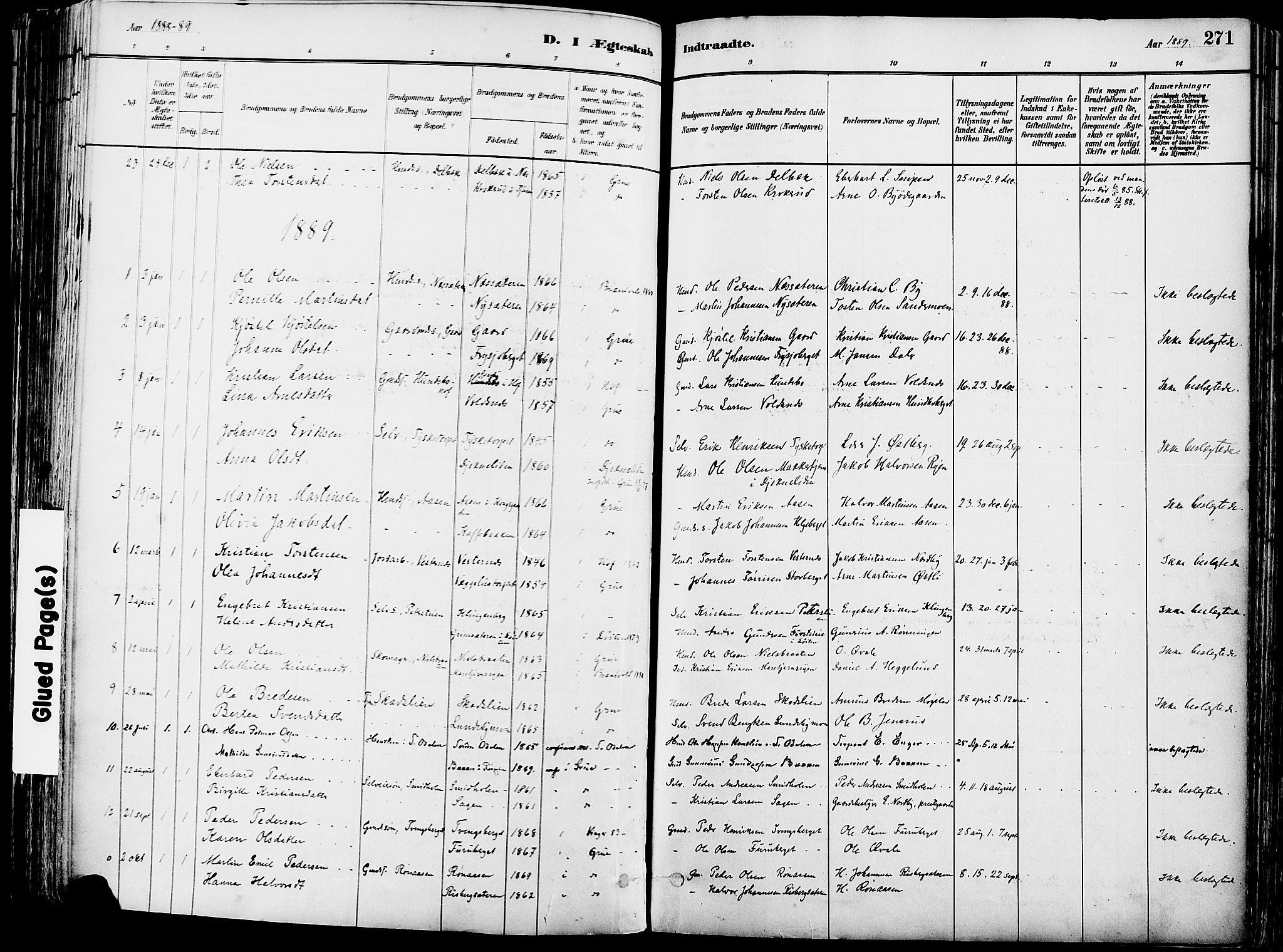 Grue prestekontor, SAH/PREST-036/H/Ha/Haa/L0012: Parish register (official) no. 12, 1881-1897, p. 271