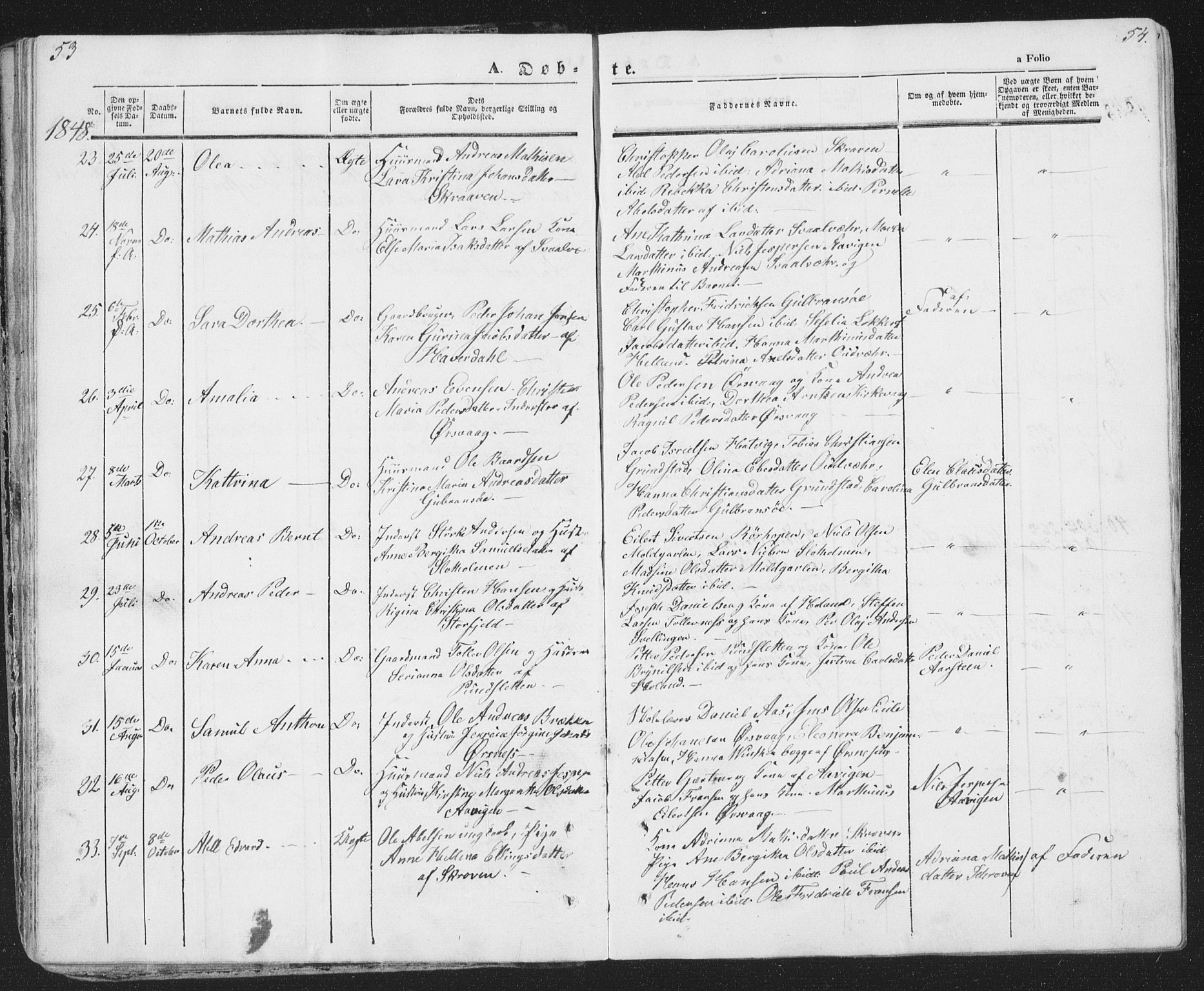 Ministerialprotokoller, klokkerbøker og fødselsregistre - Nordland, SAT/A-1459/874/L1072: Parish register (copy) no. 874C01, 1843-1859, p. 53-54