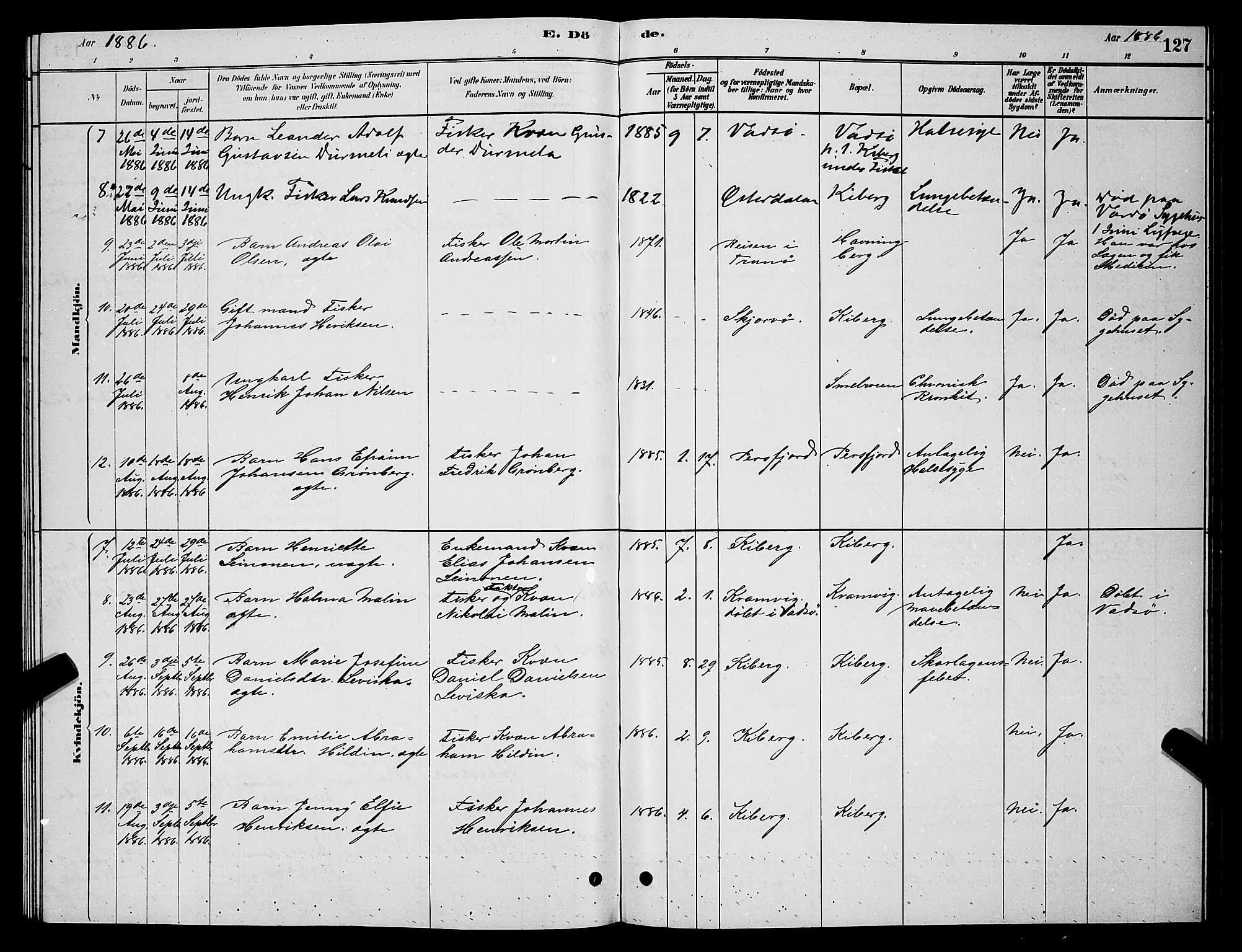 Vardø sokneprestkontor, AV/SATØ-S-1332/H/Hb/L0006klokker: Parish register (copy) no. 6, 1879-1887, p. 127