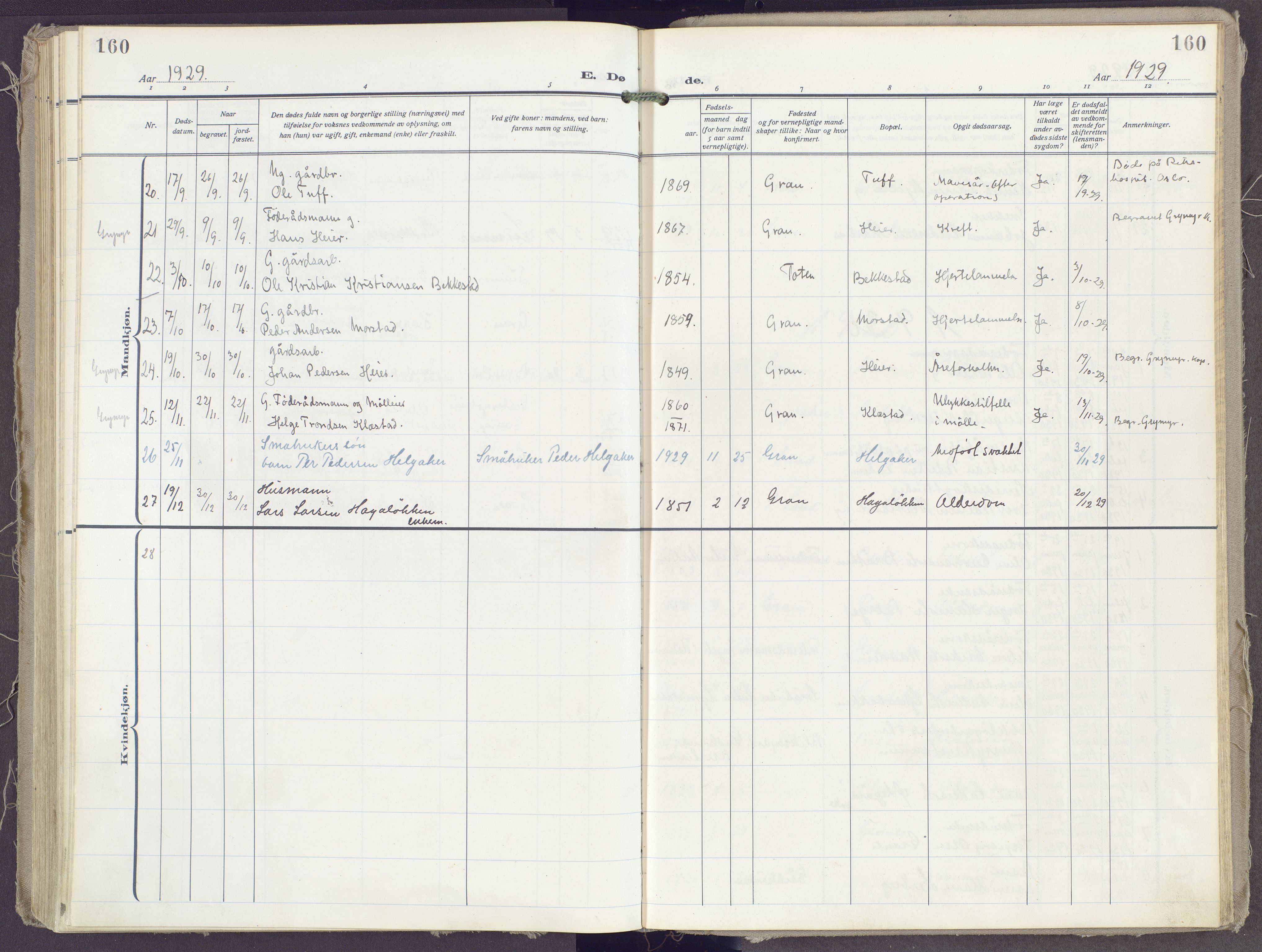 Gran prestekontor, SAH/PREST-112/H/Ha/Haa/L0023: Parish register (official) no. 23, 1919-1938, p. 160