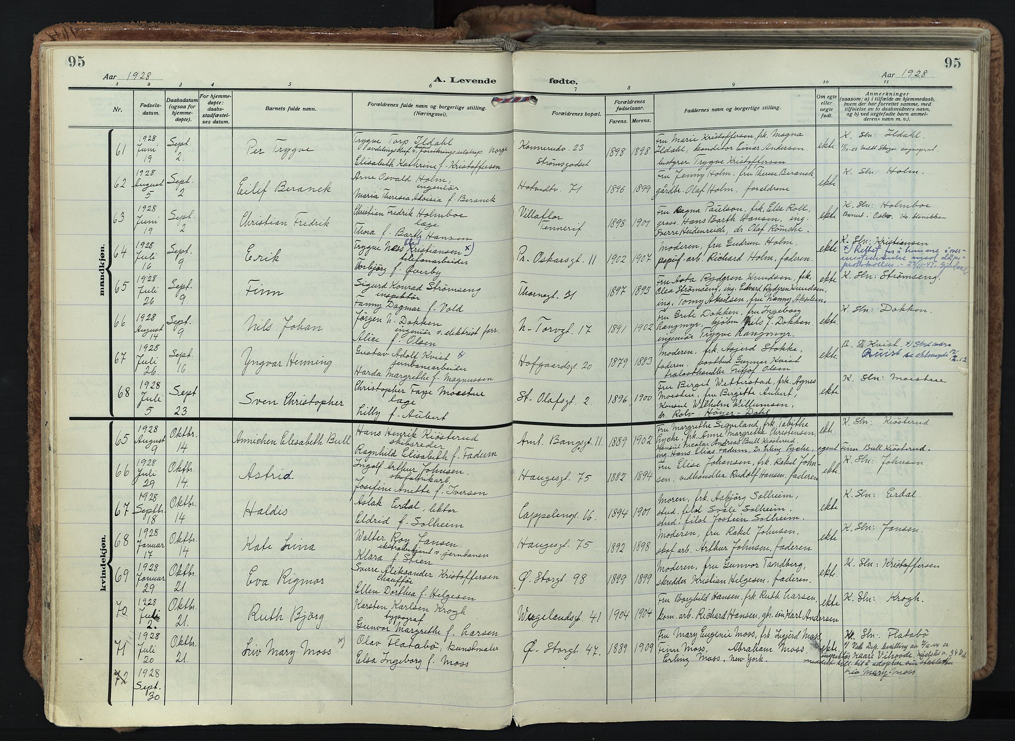 Bragernes kirkebøker, AV/SAKO-A-6/F/Fb/L0011: Parish register (official) no. II 11, 1922-1945, p. 95