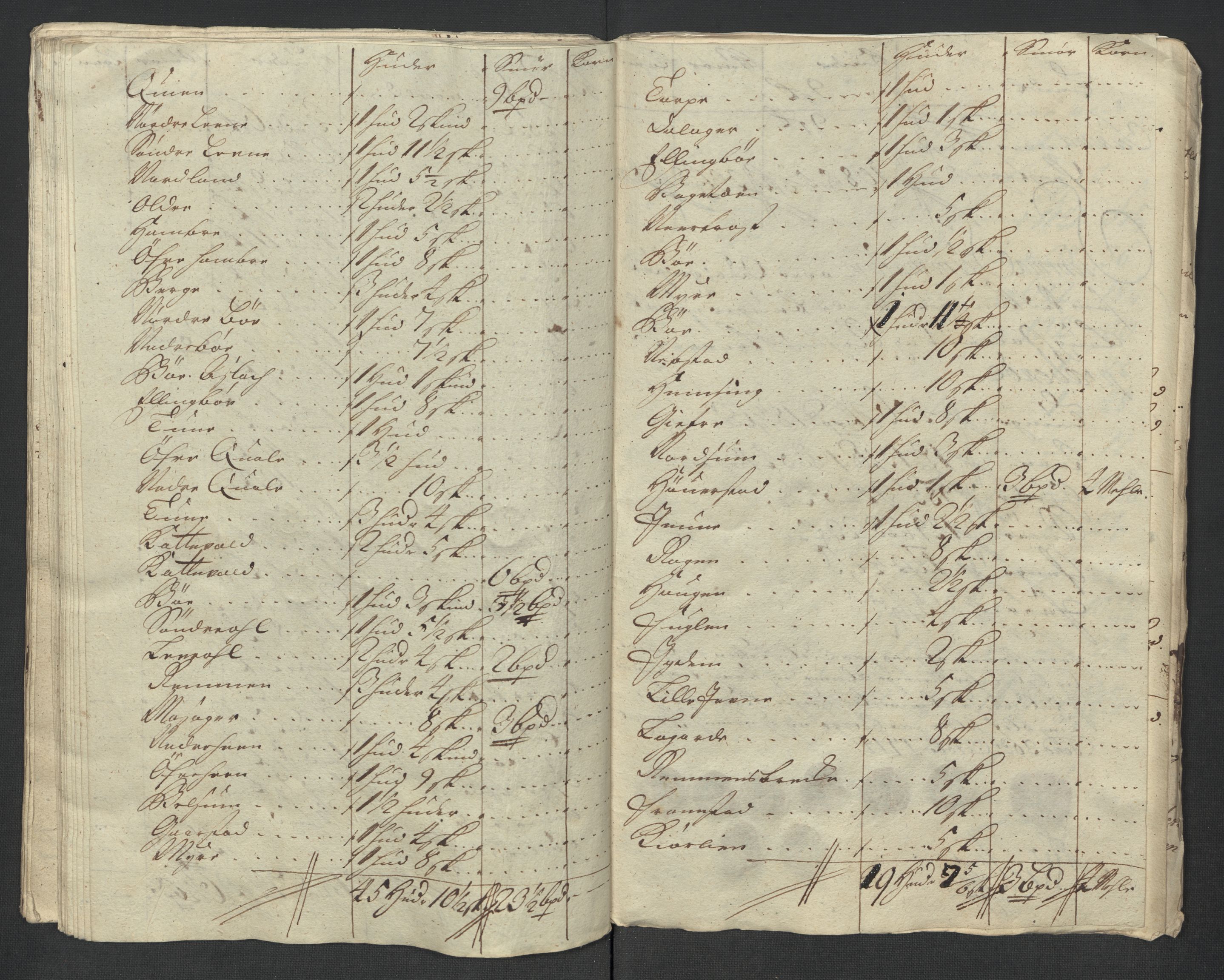 Rentekammeret inntil 1814, Reviderte regnskaper, Fogderegnskap, AV/RA-EA-4092/R18/L1313: Fogderegnskap Hadeland, Toten og Valdres, 1714, p. 170