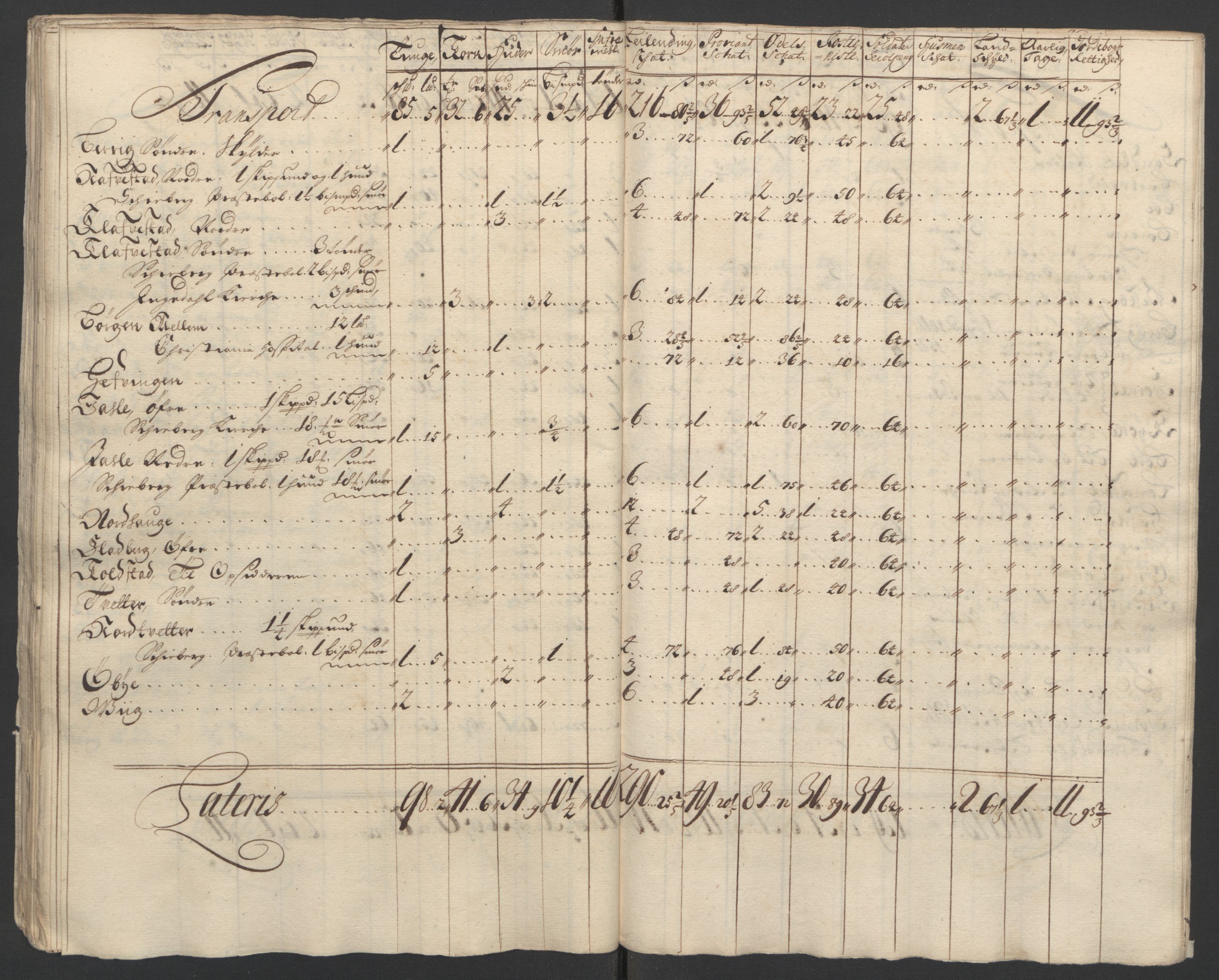 Rentekammeret inntil 1814, Reviderte regnskaper, Fogderegnskap, AV/RA-EA-4092/R01/L0015: Fogderegnskap Idd og Marker, 1700-1701, p. 103