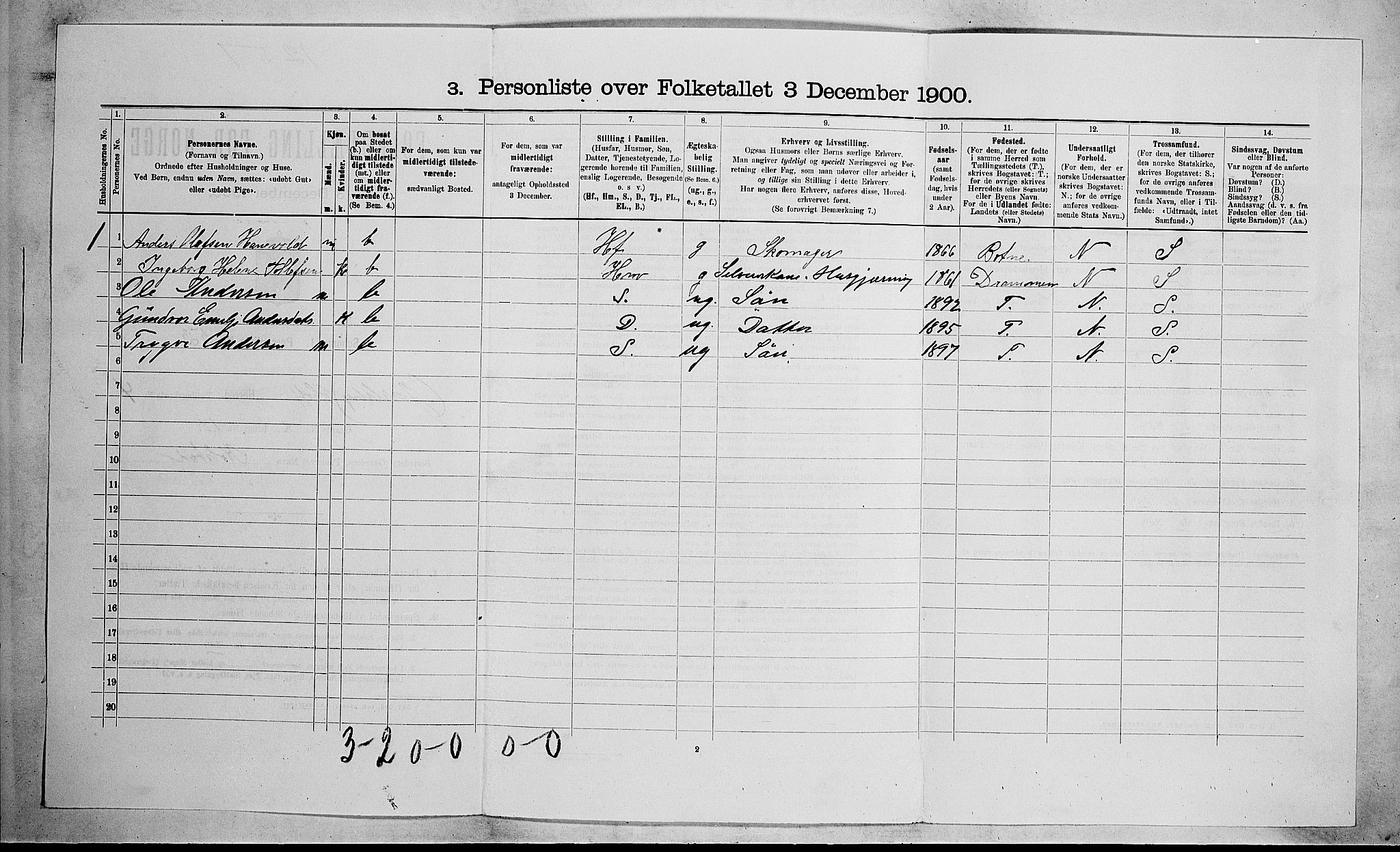 RA, 1900 census for Hof, 1900, p. 470