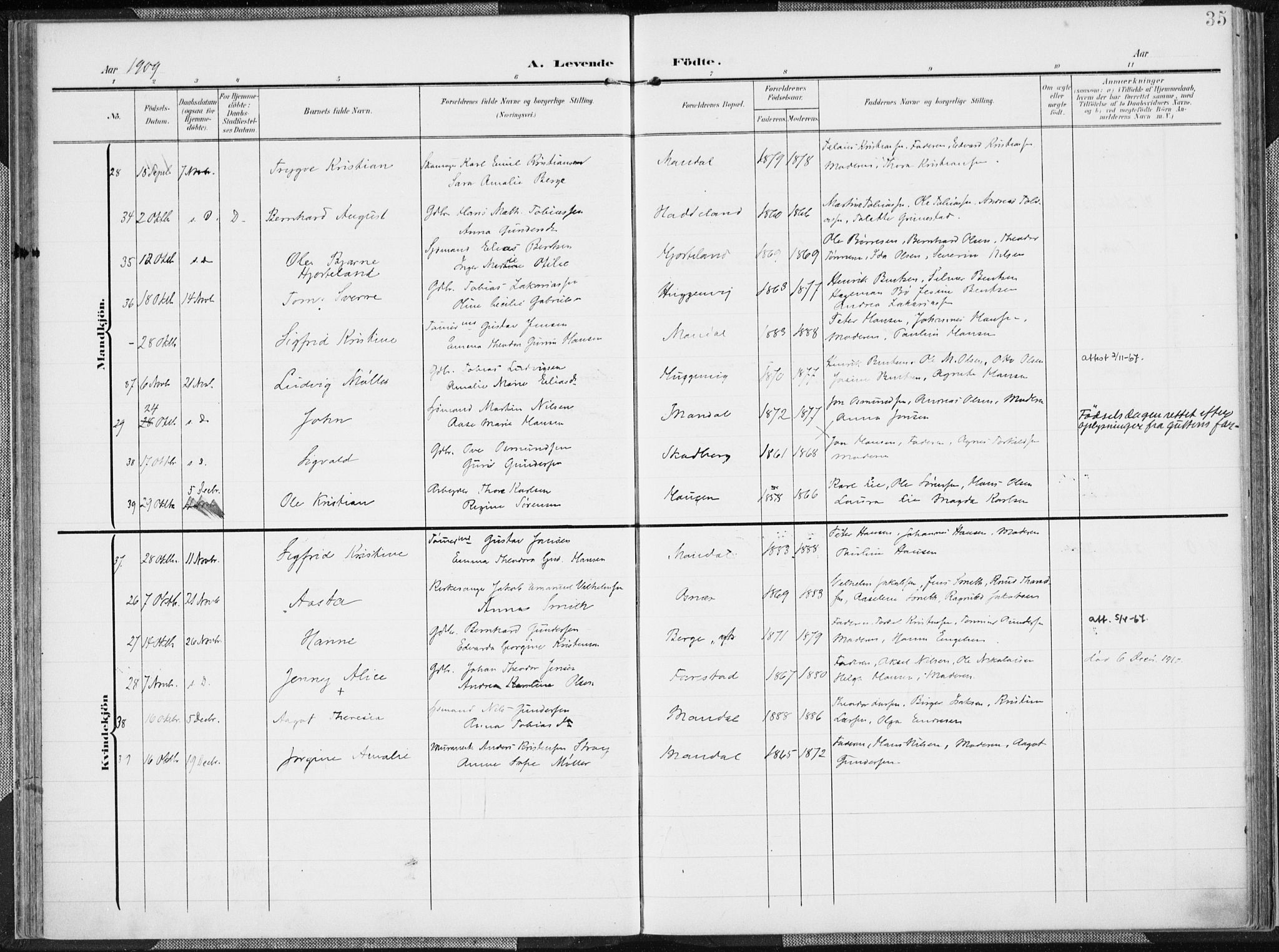 Mandal sokneprestkontor, AV/SAK-1111-0030/F/Fa/Faa/L0020: Parish register (official) no. A 20, 1906-1912, p. 35