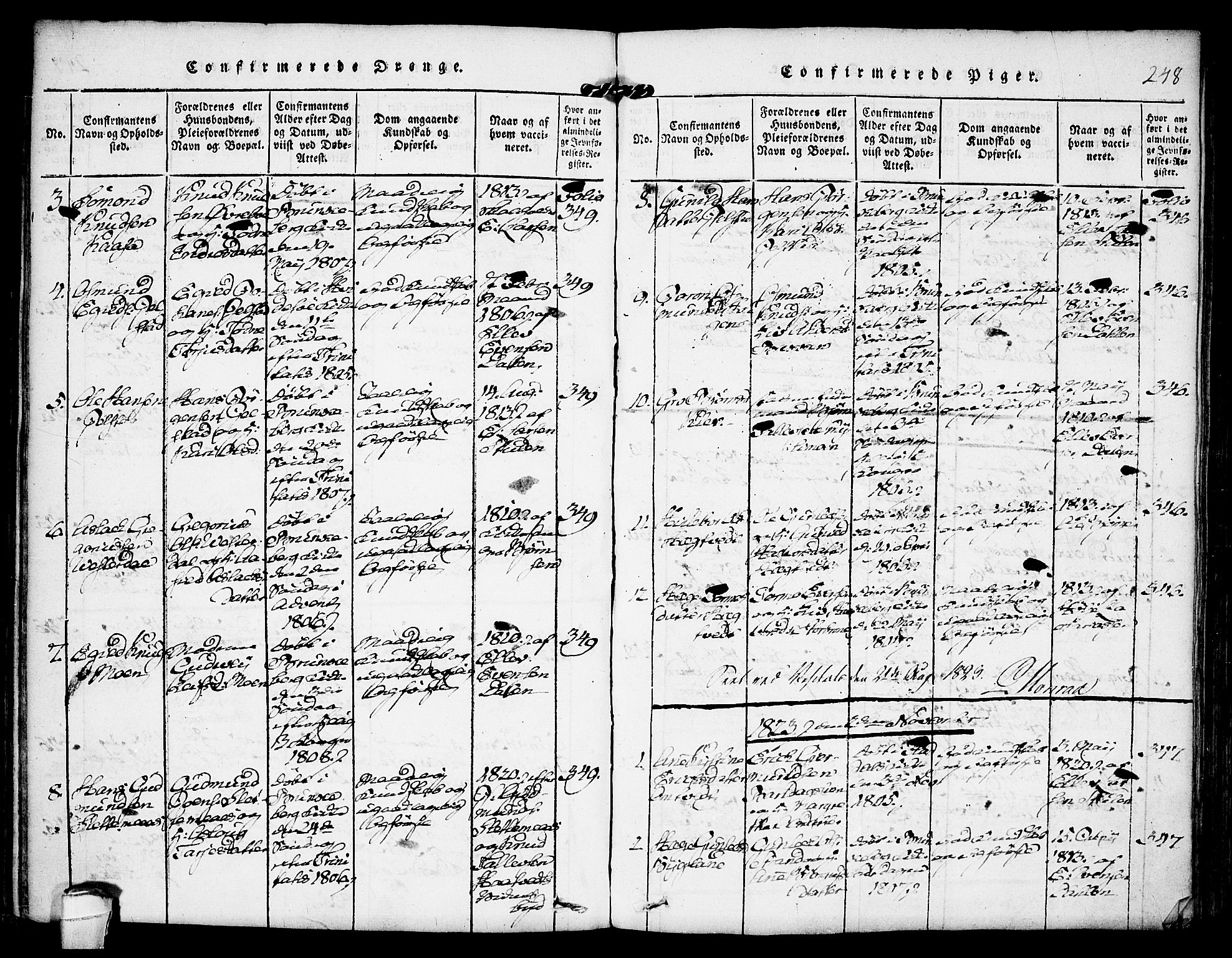 Kviteseid kirkebøker, SAKO/A-276/F/Fb/L0001: Parish register (official) no. II 1, 1815-1836, p. 248