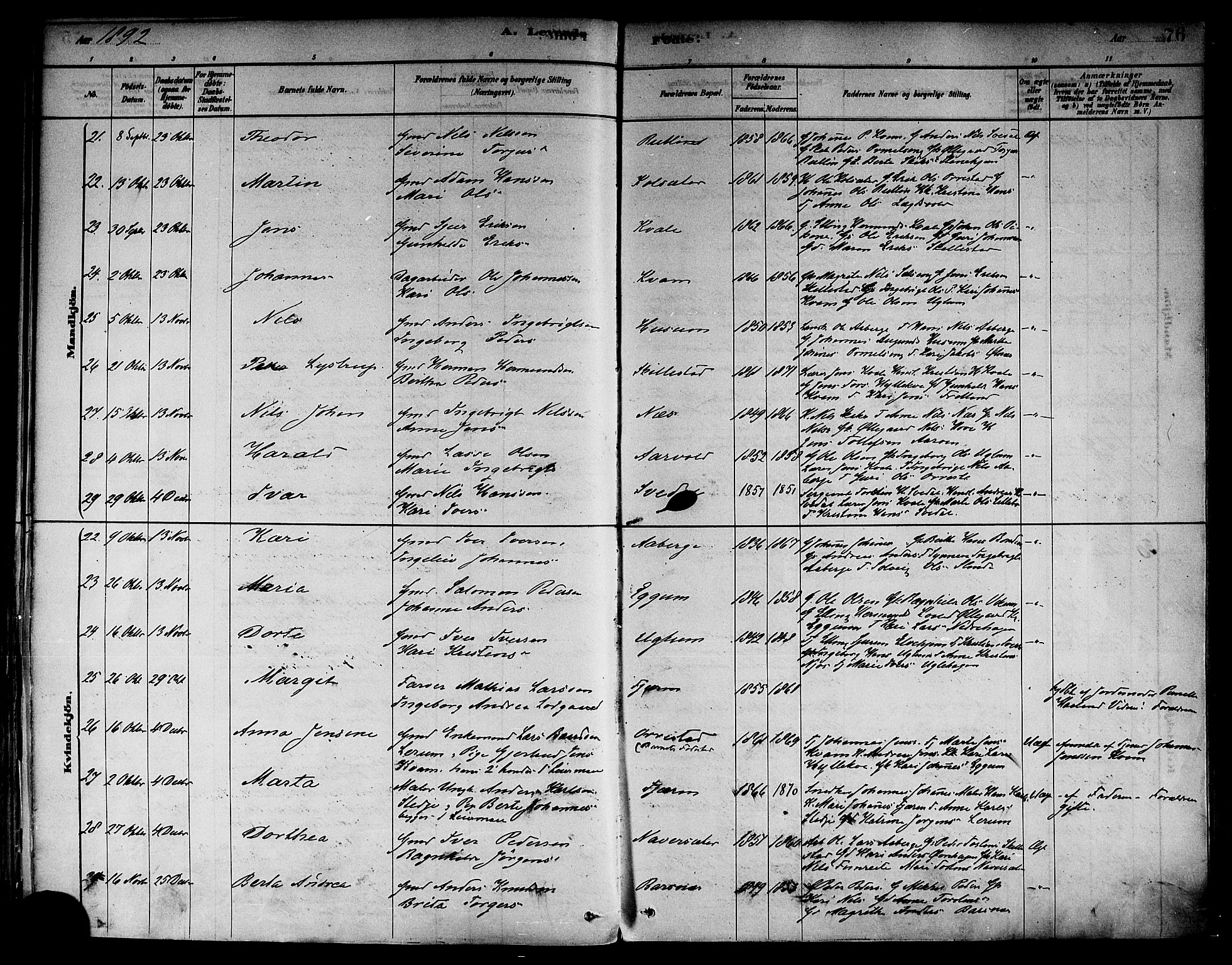 Sogndal sokneprestembete, AV/SAB-A-81301/H/Haa/Haab/L0001: Parish register (official) no. B 1, 1878-1899, p. 76