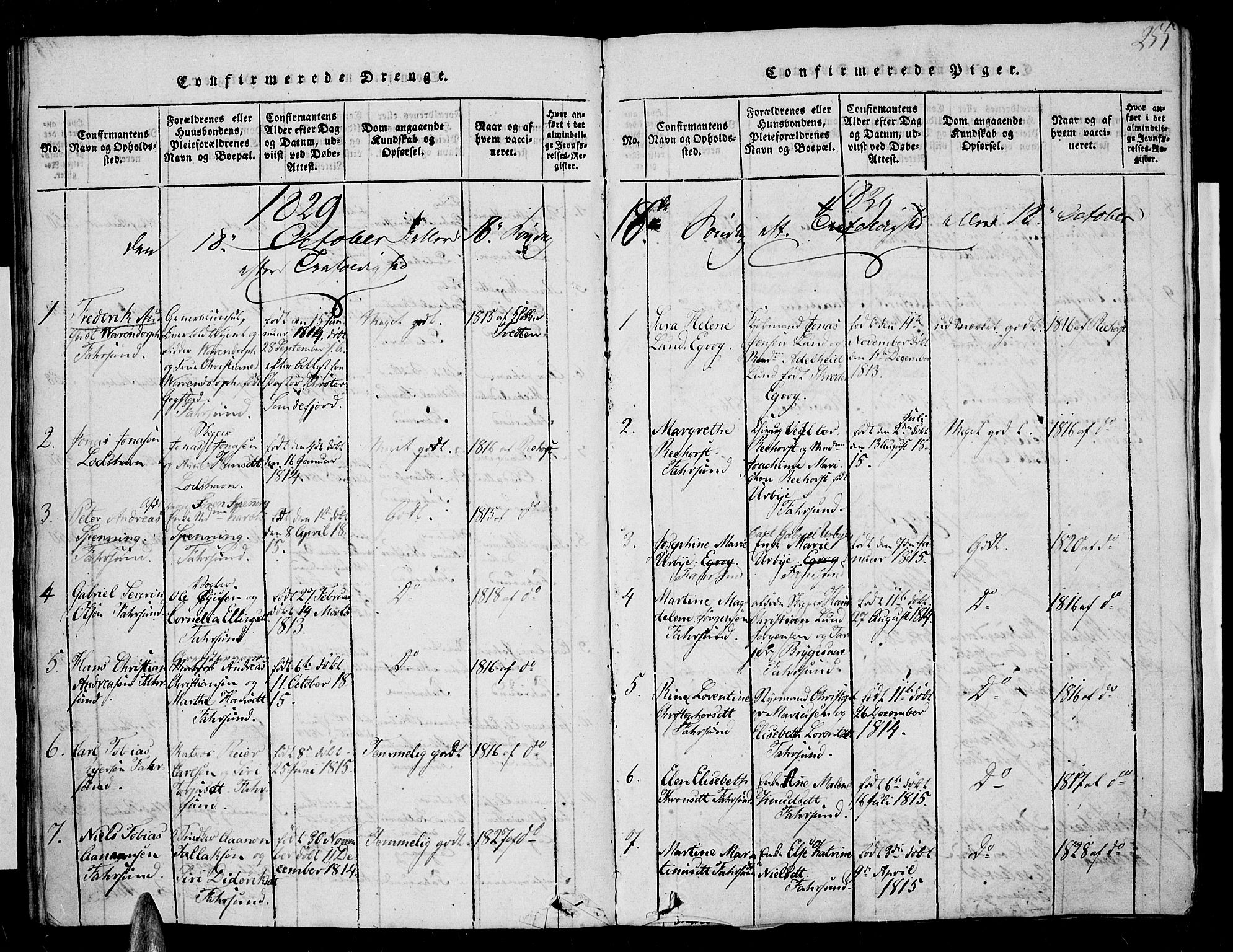 Farsund sokneprestkontor, SAK/1111-0009/F/Fa/L0002: Parish register (official) no. A 2, 1815-1836, p. 255