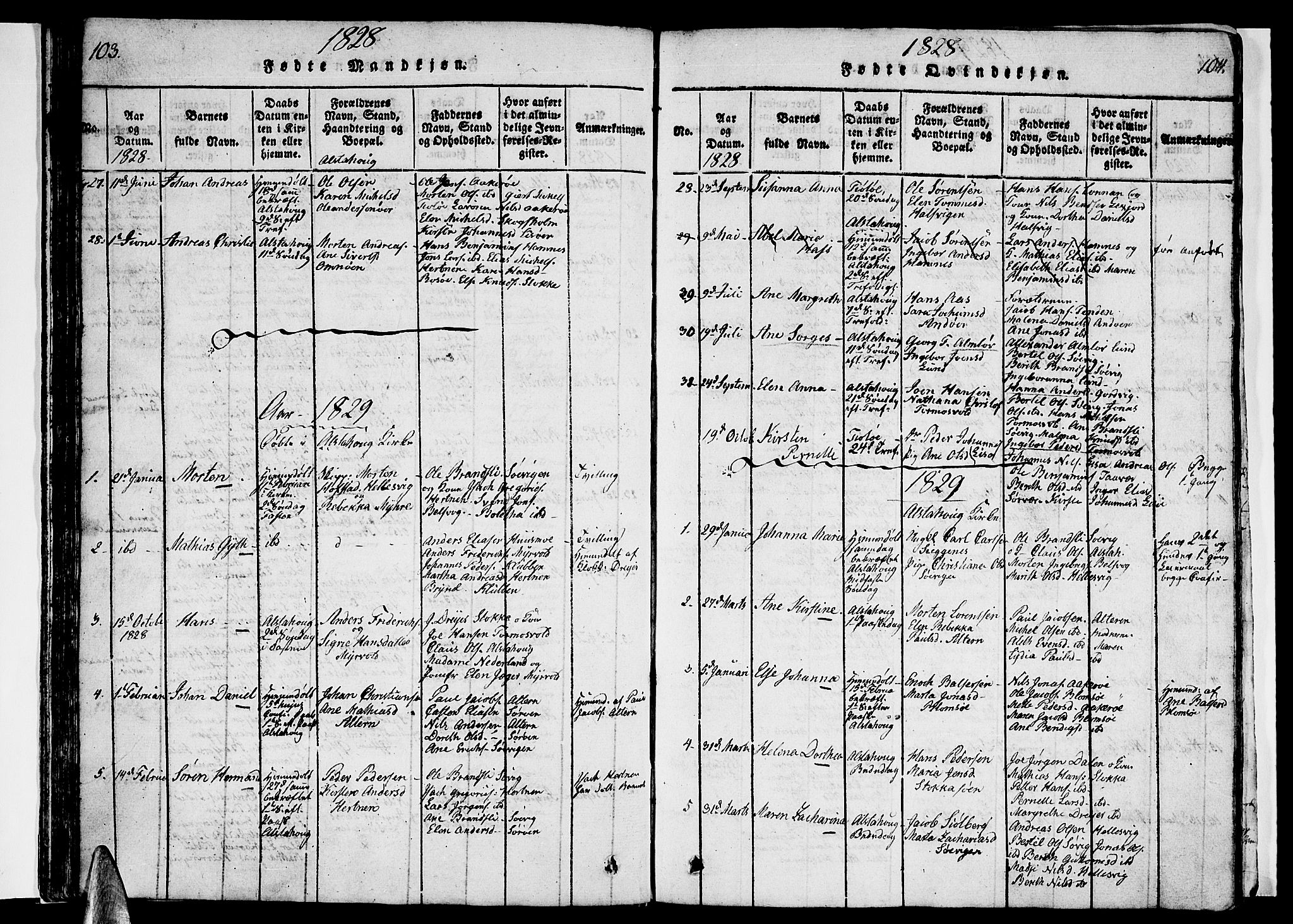 Ministerialprotokoller, klokkerbøker og fødselsregistre - Nordland, AV/SAT-A-1459/830/L0457: Parish register (copy) no. 830C01 /1, 1820-1842, p. 103-104