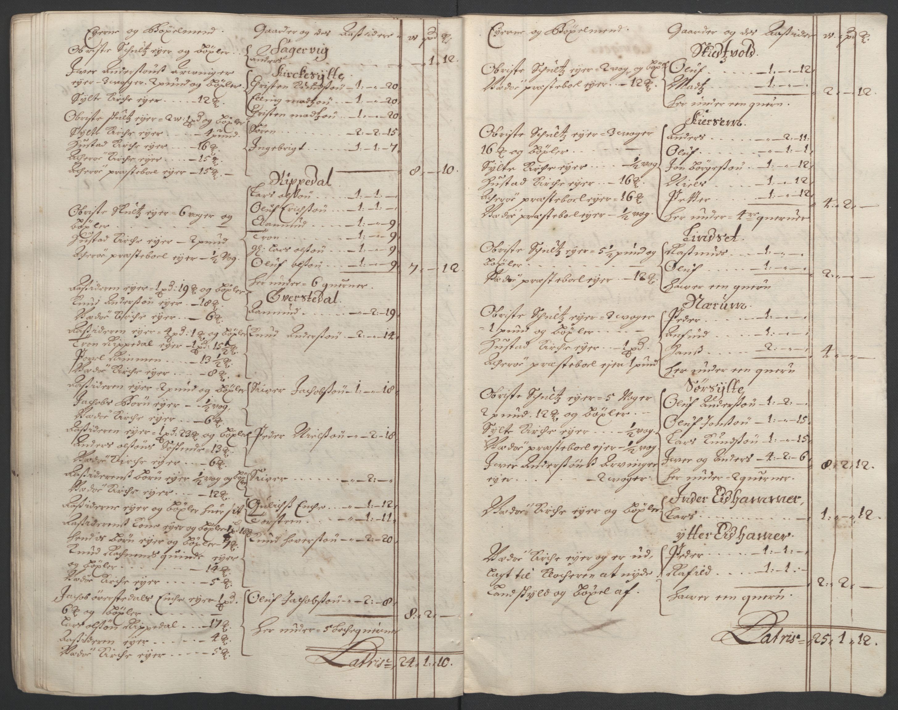 Rentekammeret inntil 1814, Reviderte regnskaper, Fogderegnskap, RA/EA-4092/R55/L3649: Fogderegnskap Romsdal, 1690-1691, p. 41