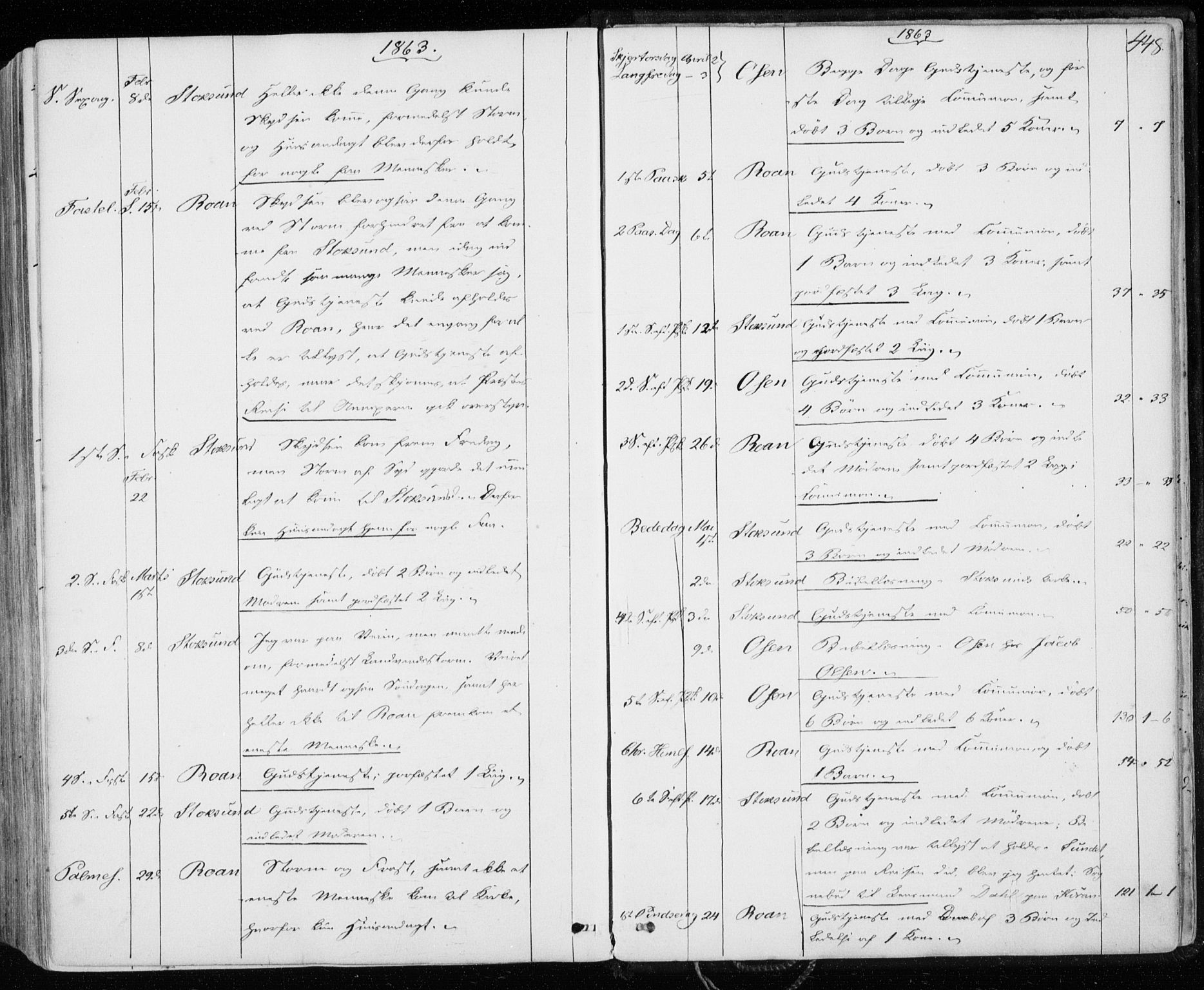 Ministerialprotokoller, klokkerbøker og fødselsregistre - Sør-Trøndelag, SAT/A-1456/657/L0705: Parish register (official) no. 657A06, 1858-1867, p. 448