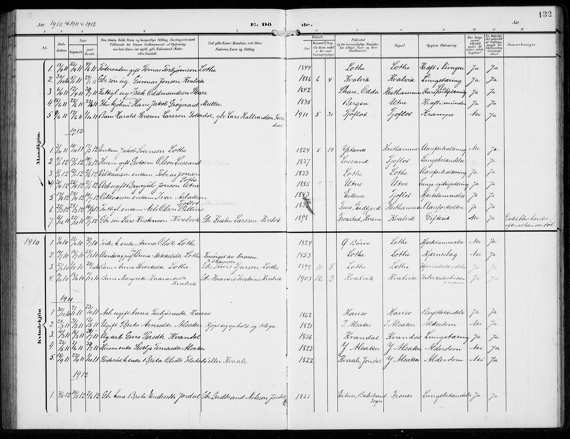 Ullensvang sokneprestembete, SAB/A-78701/H/Hab: Parish register (copy) no. F  1, 1902-1935, p. 132
