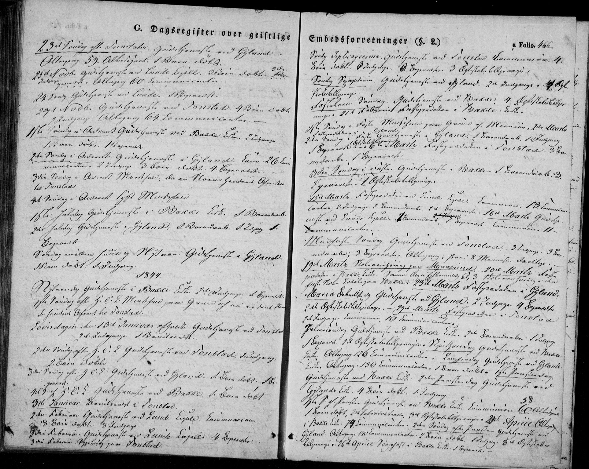 Bakke sokneprestkontor, AV/SAK-1111-0002/F/Fa/Faa/L0004: Parish register (official) no. A 4, 1834-1846, p. 466