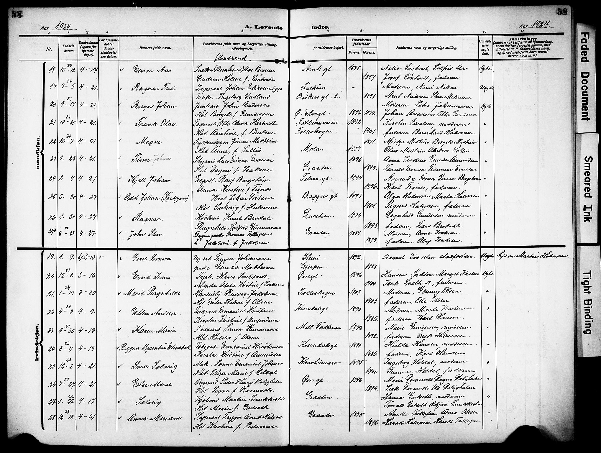 Skien kirkebøker, AV/SAKO-A-302/G/Ga/L0010: Parish register (copy) no. 10, 1920-1931, p. 58