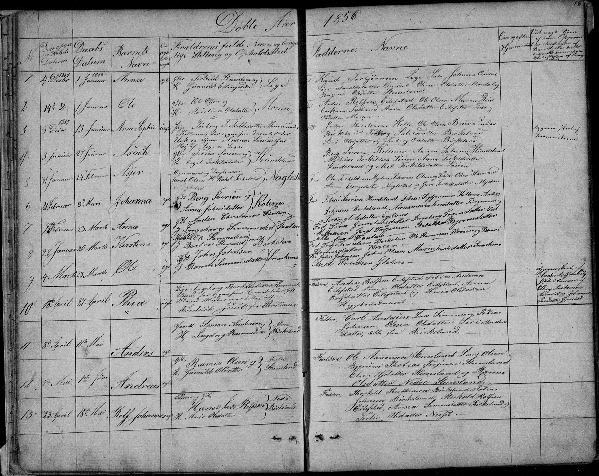 Hægebostad sokneprestkontor, SAK/1111-0024/F/Fb/Fba/L0002: Parish register (copy) no. B 2, 1851-1882, p. 18