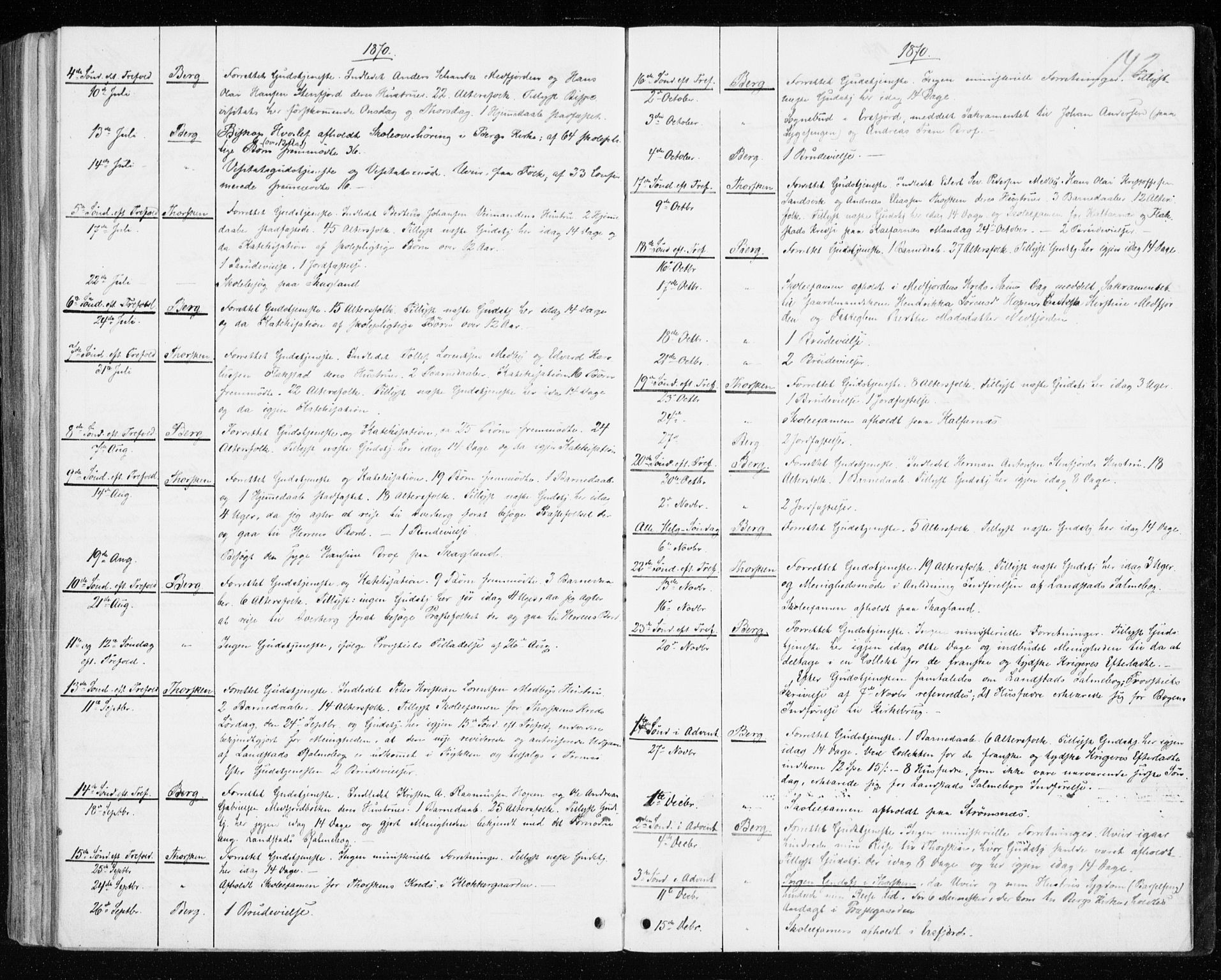 Berg sokneprestkontor, SATØ/S-1318/G/Ga/Gaa/L0002kirke: Parish register (official) no. 2, 1860-1872, p. 142