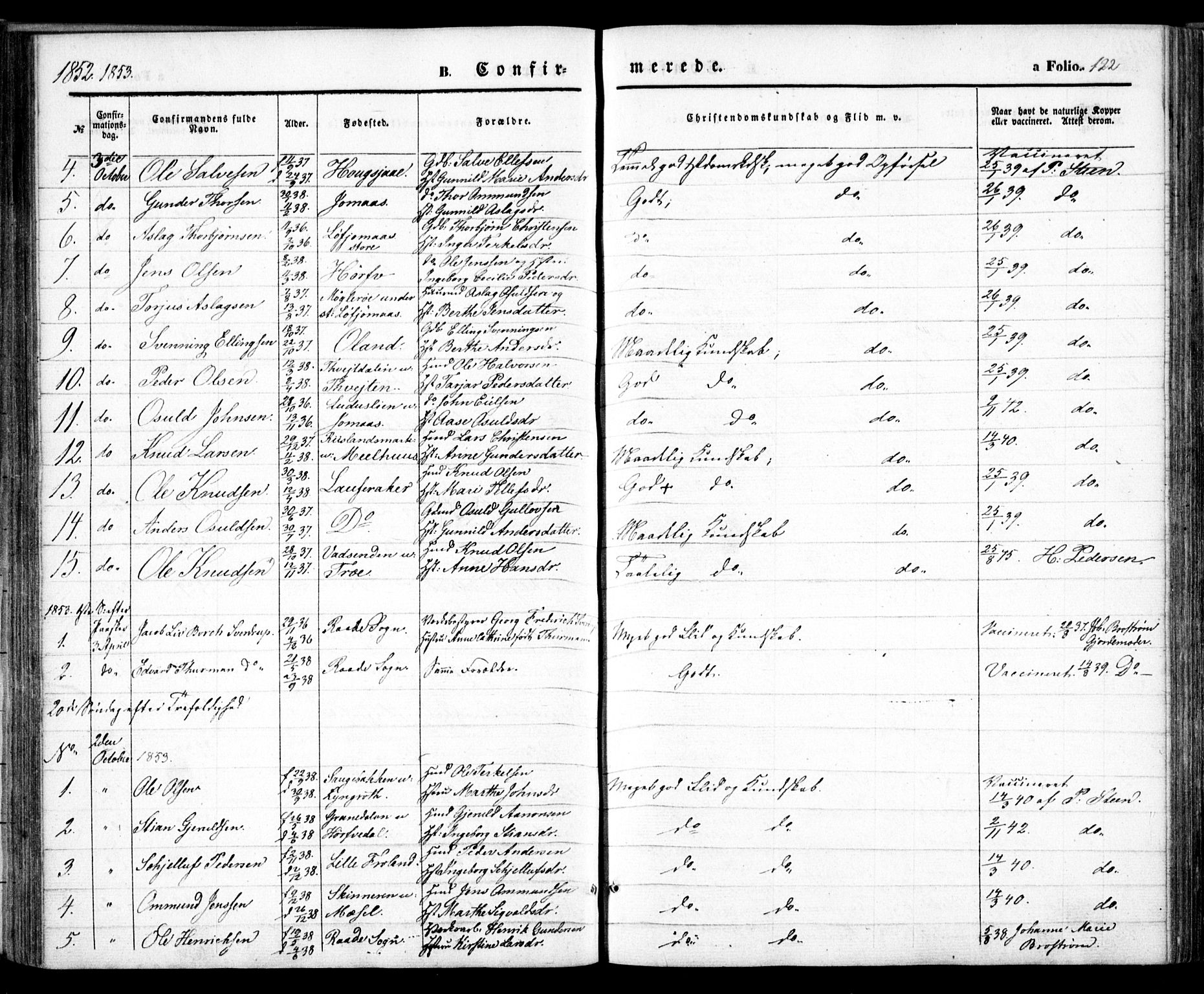 Froland sokneprestkontor, SAK/1111-0013/F/Fa/L0002: Parish register (official) no. A 2, 1845-1863, p. 122