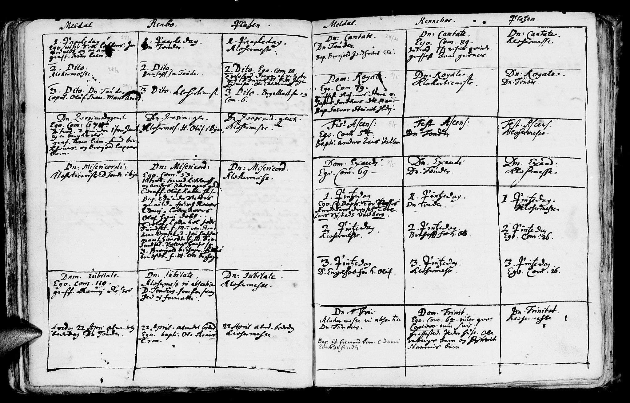 Ministerialprotokoller, klokkerbøker og fødselsregistre - Sør-Trøndelag, AV/SAT-A-1456/672/L0848: Parish register (official) no. 672A01, 1682-1698