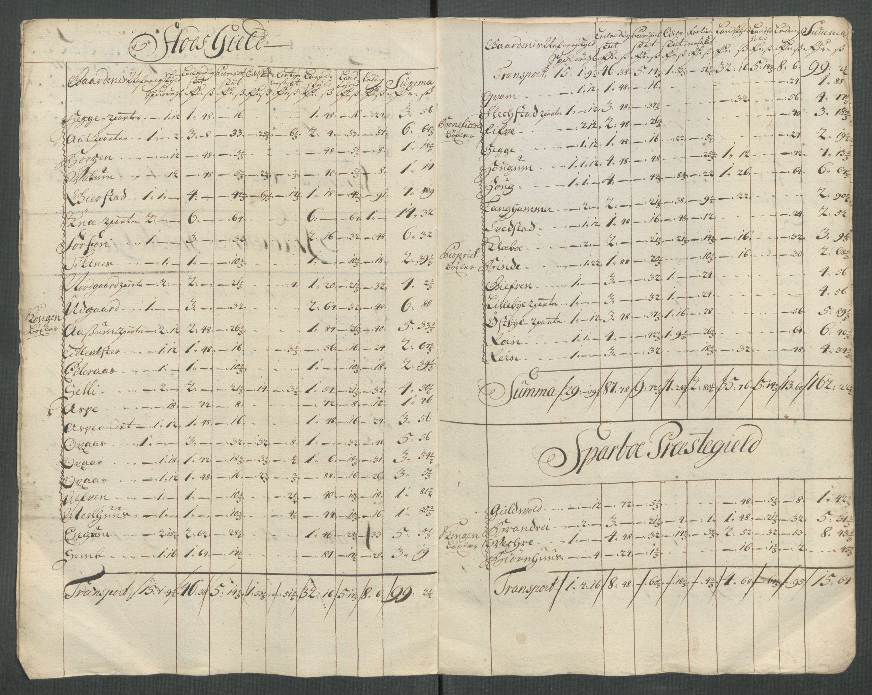 Rentekammeret inntil 1814, Reviderte regnskaper, Fogderegnskap, AV/RA-EA-4092/R63/L4322: Fogderegnskap Inderøy, 1714, p. 347