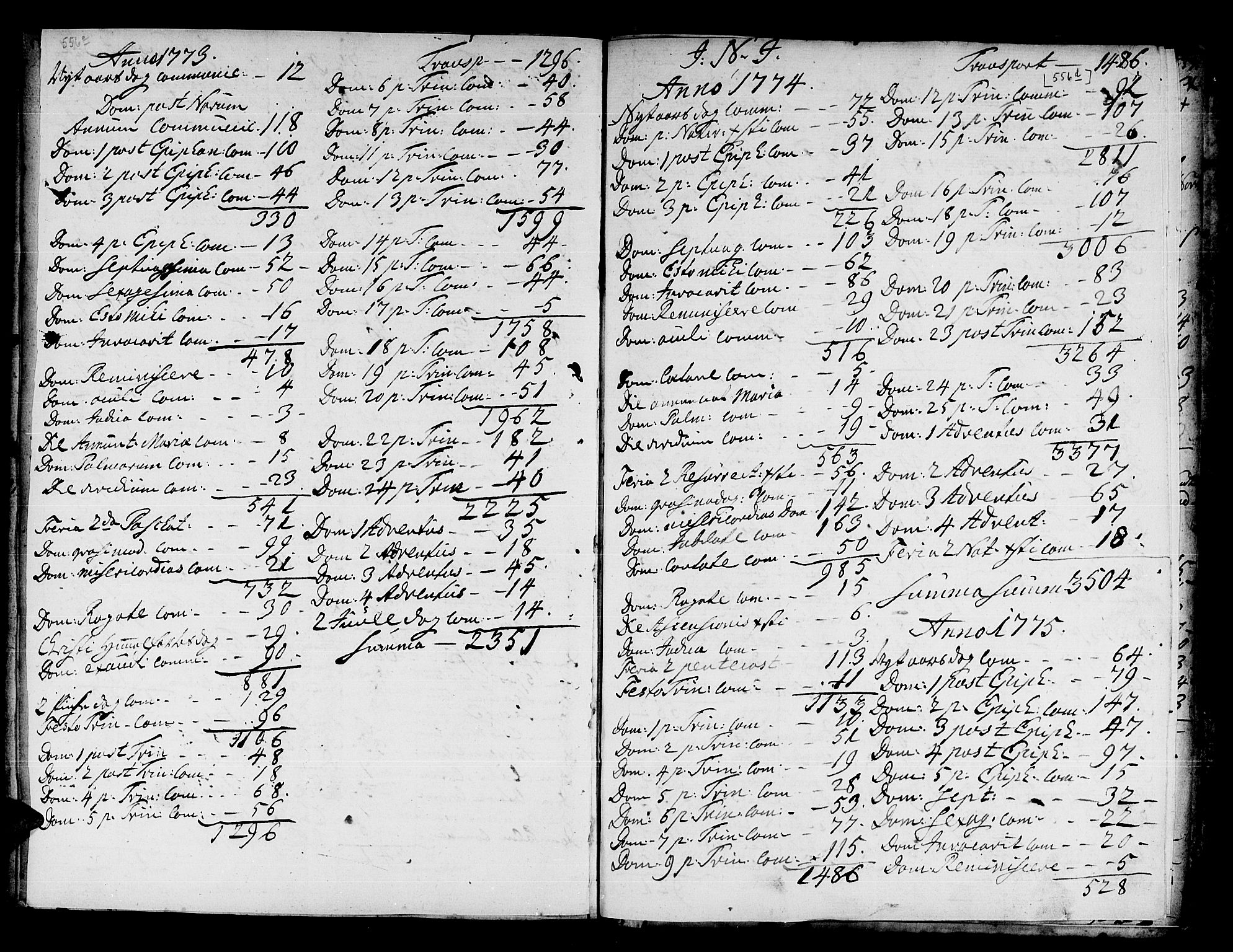 Trondenes sokneprestkontor, SATØ/S-1319/H/Ha/L0002kirke: Parish register (official) no. 2, 1751-1781, p. 556c-556d