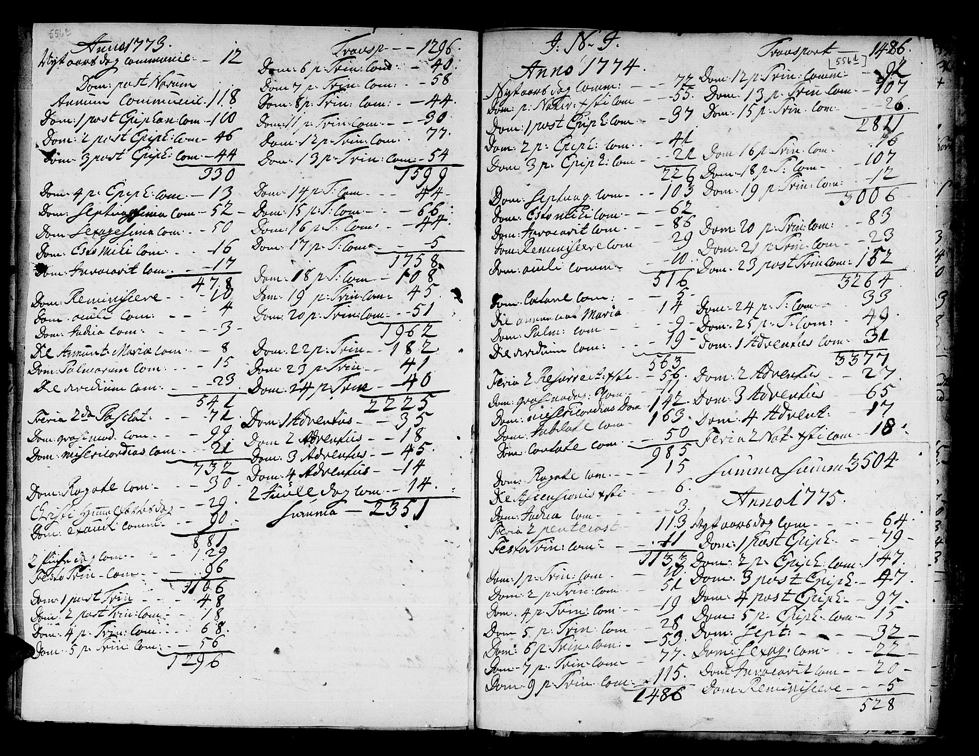 Trondenes sokneprestkontor, AV/SATØ-S-1319/H/Ha/L0002kirke: Parish register (official) no. 2, 1751-1781, p. 556c-556d