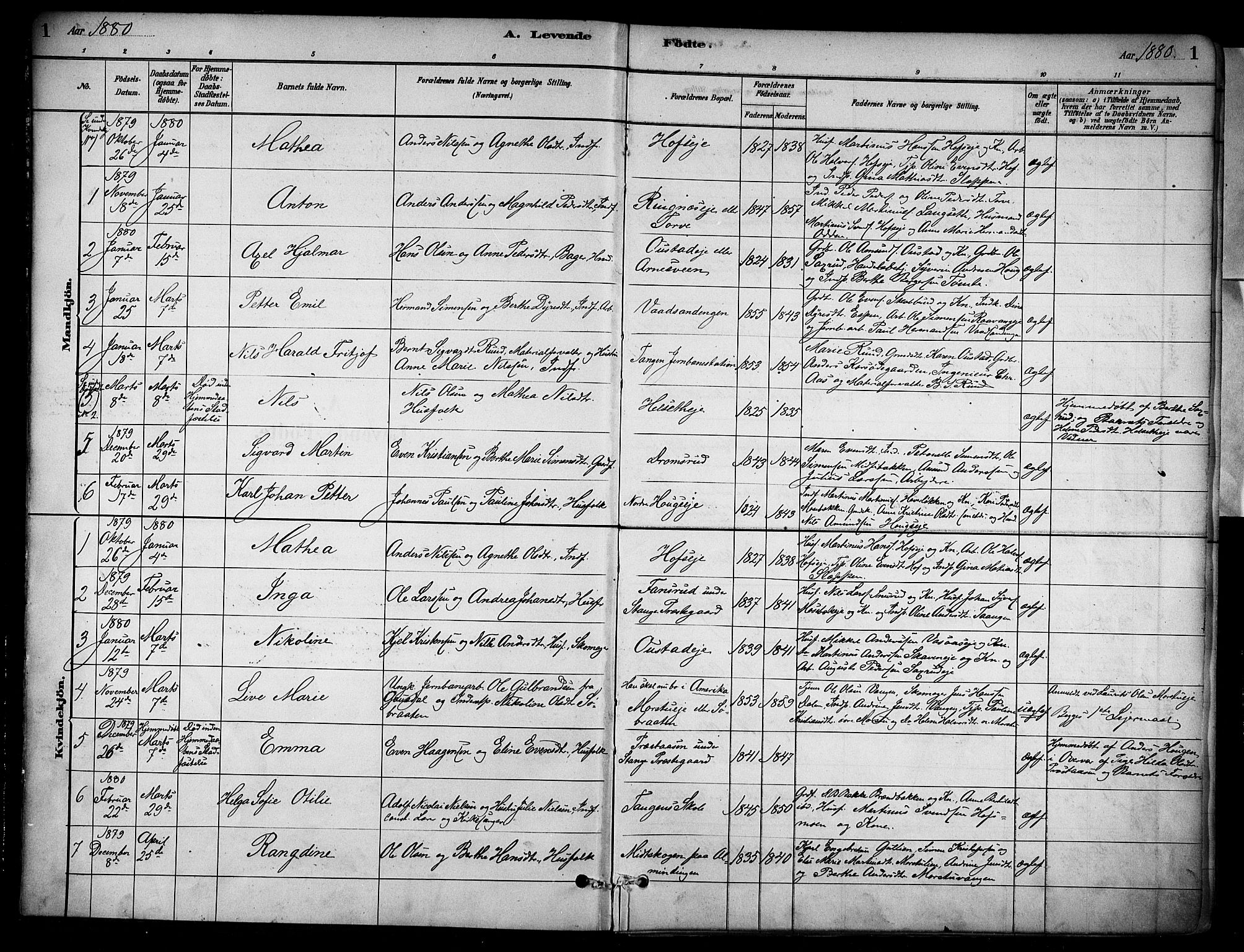 Stange prestekontor, AV/SAH-PREST-002/K/L0018: Parish register (official) no. 18, 1880-1896, p. 1