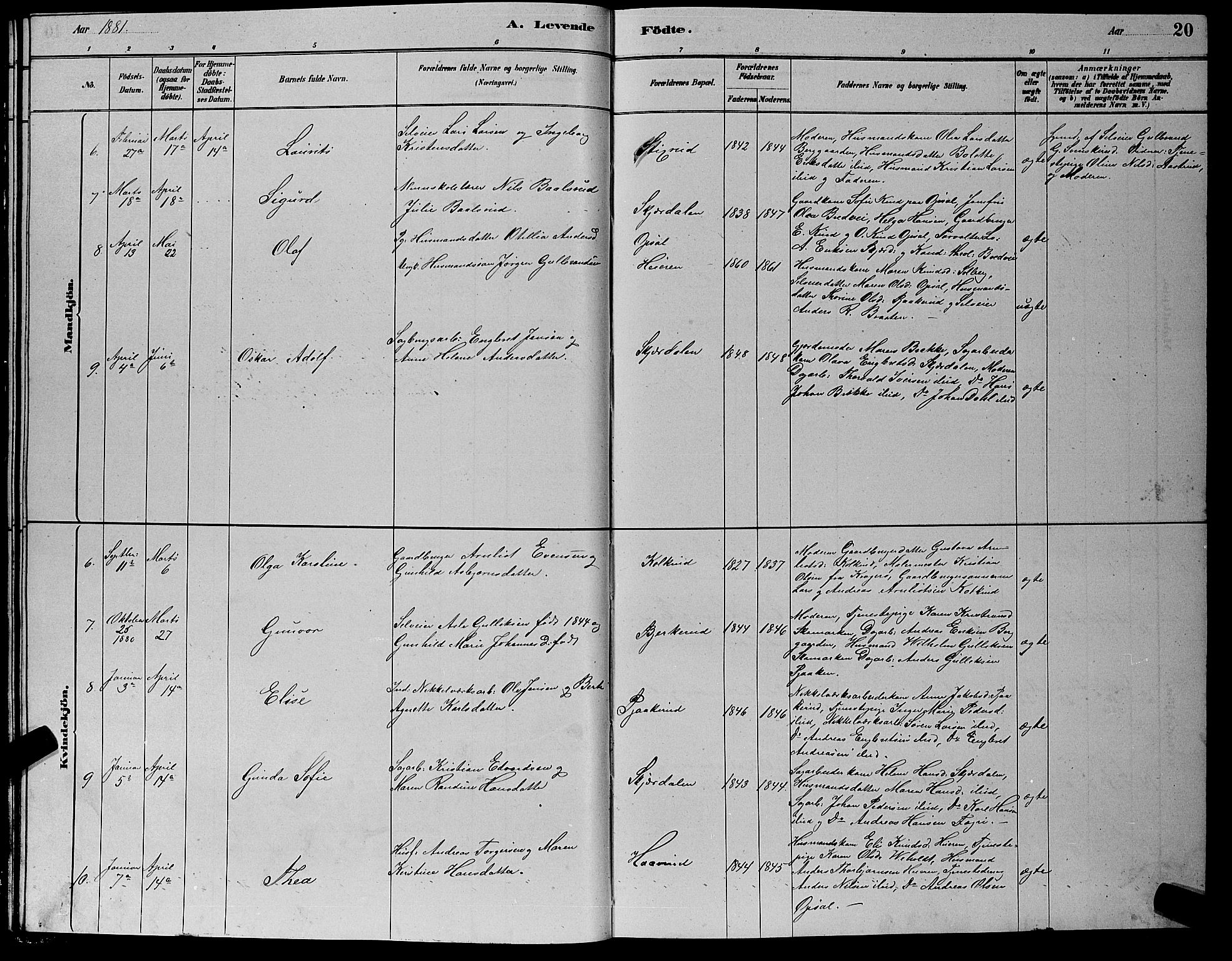 Hole kirkebøker, AV/SAKO-A-228/G/Gb/L0002: Parish register (copy) no. II 2, 1878-1889, p. 20