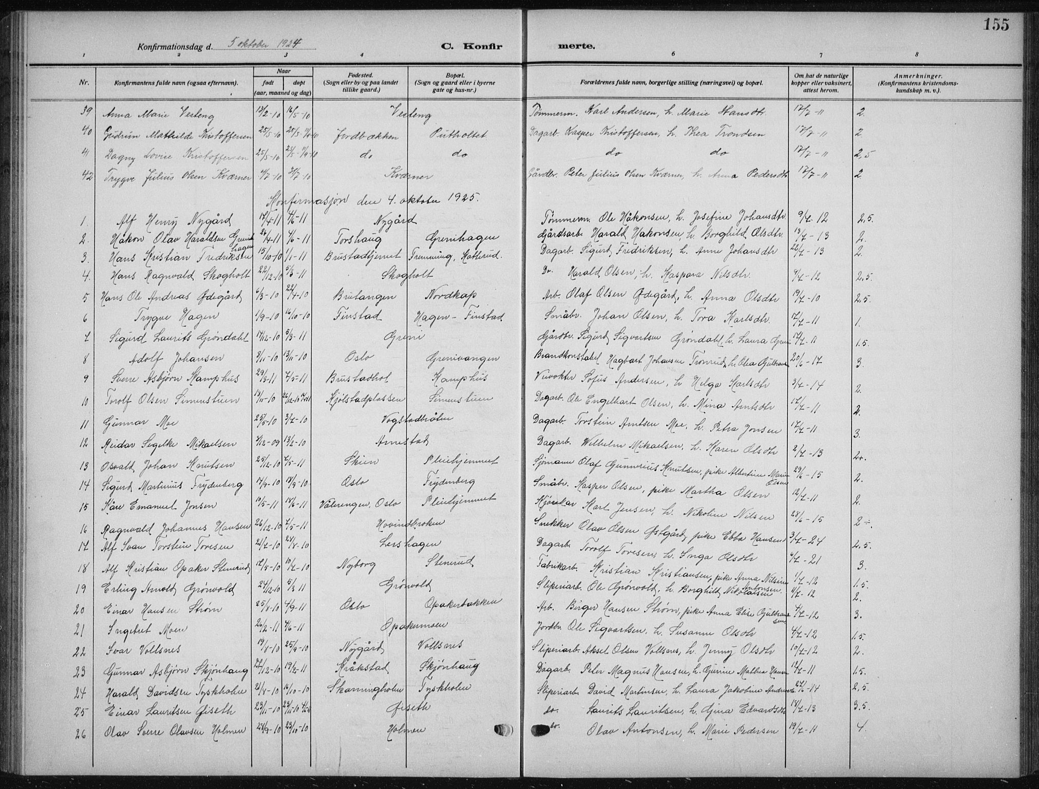 Nes prestekontor Kirkebøker, SAO/A-10410/G/Ga/L0003: Parish register (copy) no. I 3, 1913-1941, p. 155
