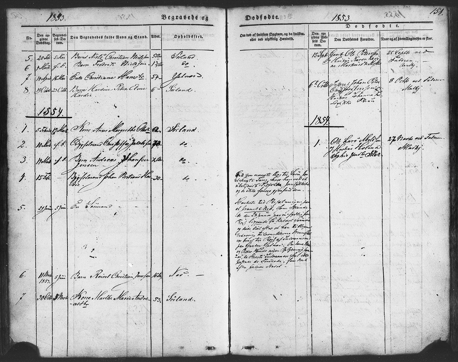 Ministerialprotokoller, klokkerbøker og fødselsregistre - Nordland, SAT/A-1459/807/L0121: Parish register (official) no. 807A04, 1846-1879, p. 151