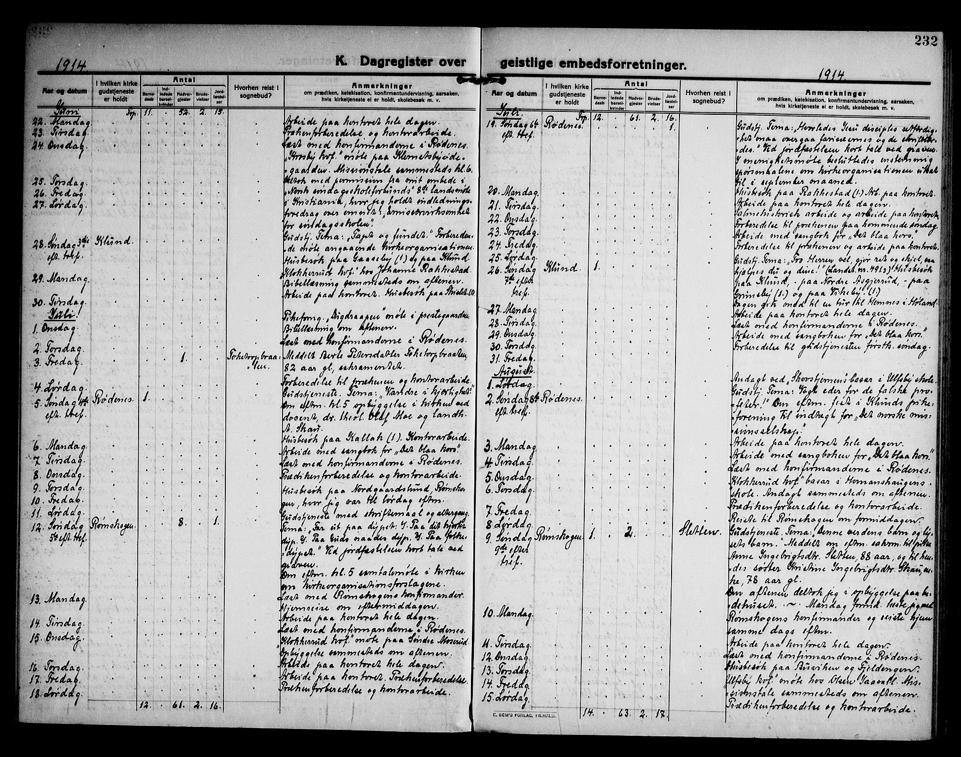 Rødenes prestekontor Kirkebøker, AV/SAO-A-2005/F/Fa/L0012: Parish register (official) no. I 12, 1911-1926, p. 232