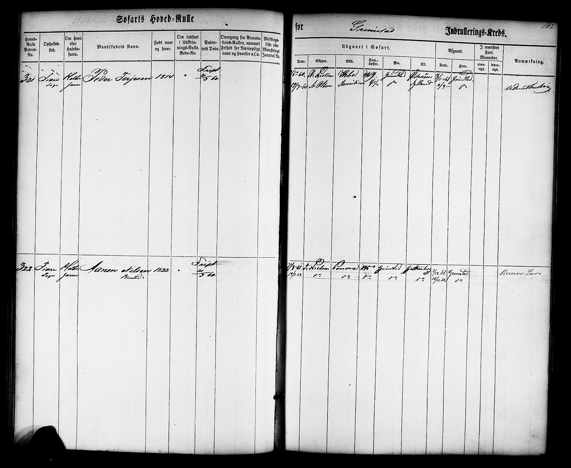 Grimstad mønstringskrets, AV/SAK-2031-0013/F/Fb/L0008: Hovedrulle nr 1-766, V-21, 1860-1869, p. 167