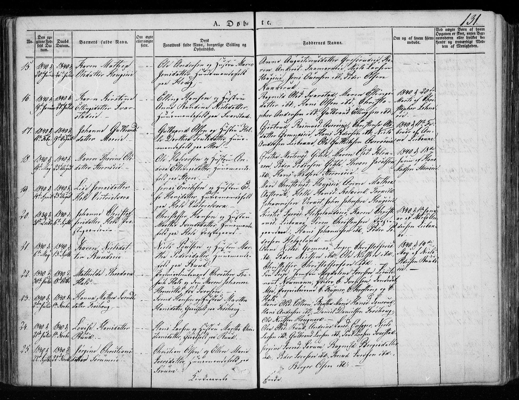 Hole kirkebøker, SAKO/A-228/F/Fa/L0005: Parish register (official) no. I 5, 1833-1851, p. 131
