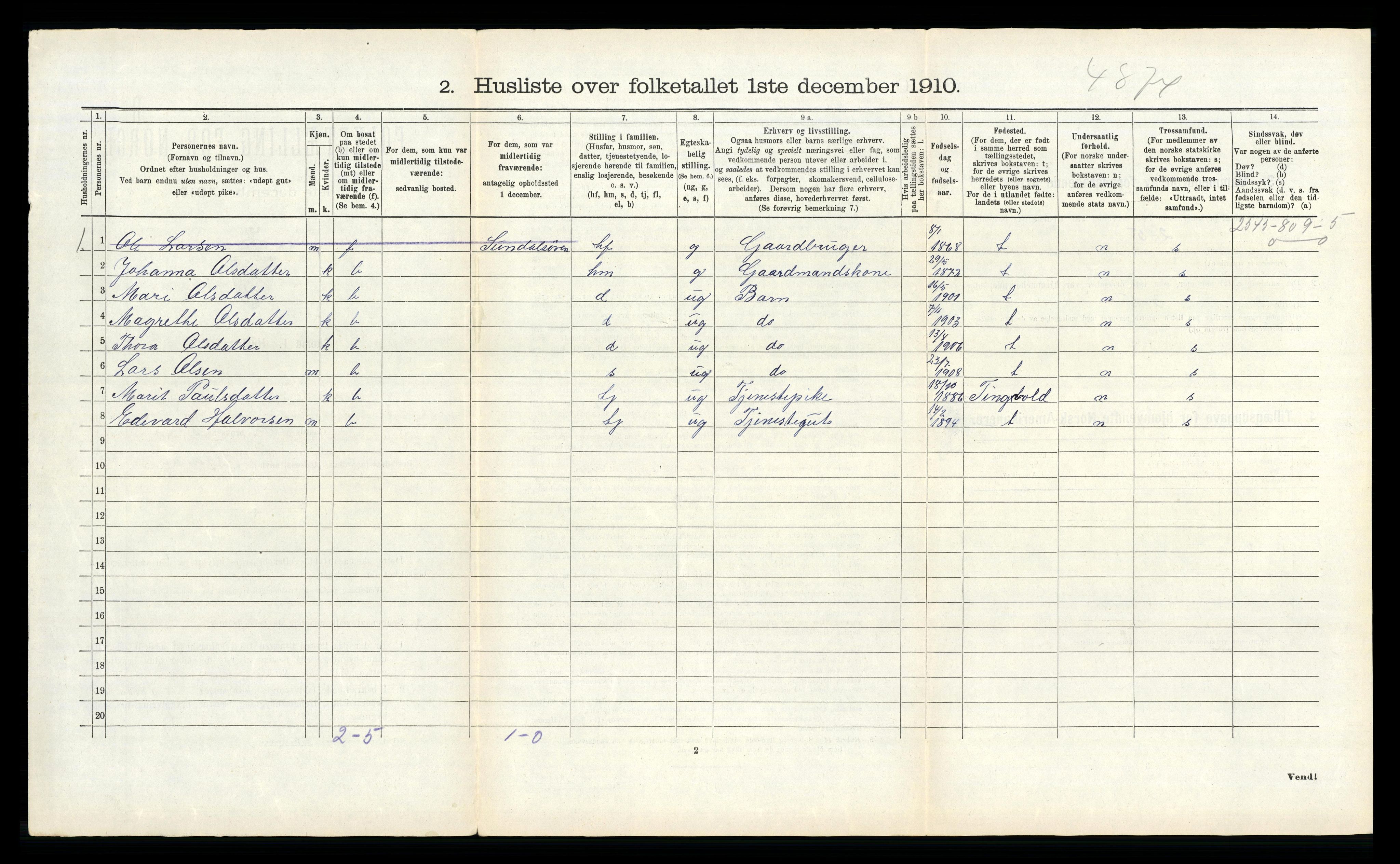 RA, 1910 census for Sunndal, 1910, p. 344