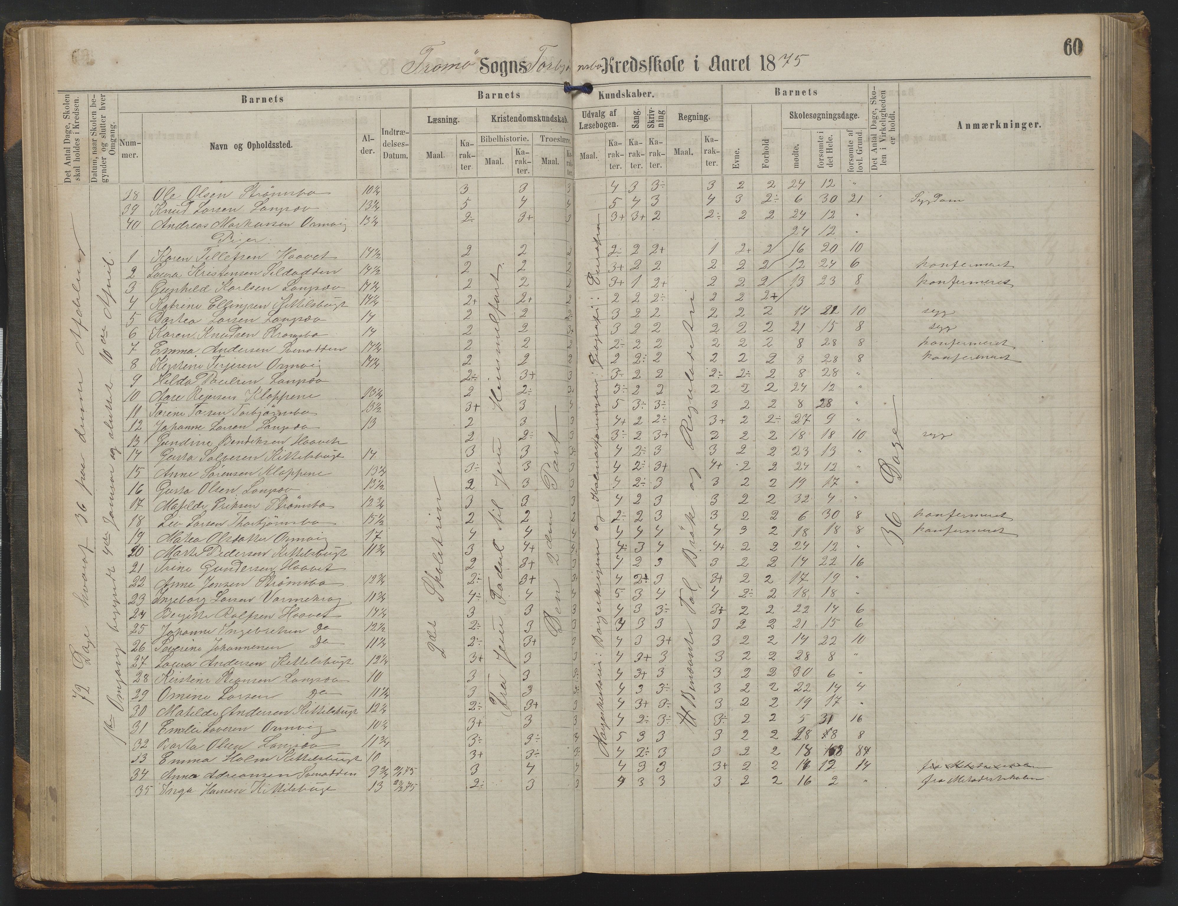 Arendal kommune, Katalog I, AAKS/KA0906-PK-I/07/L0342: Protokoll Torbjørnsbu skole, 1869-1890, p. 60