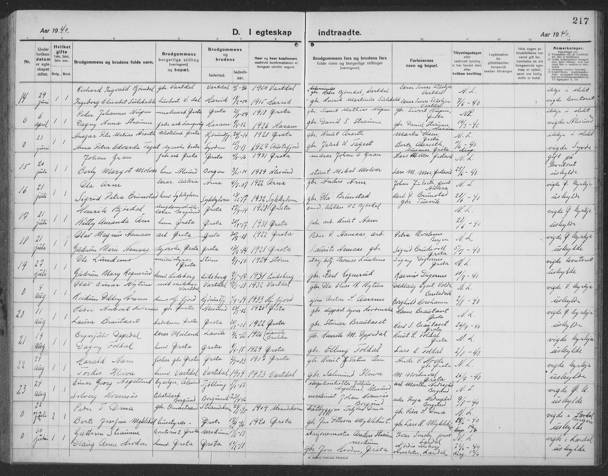 Ministerialprotokoller, klokkerbøker og fødselsregistre - Møre og Romsdal, AV/SAT-A-1454/513/L0191: Parish register (copy) no. 513C05, 1920-1941, p. 217