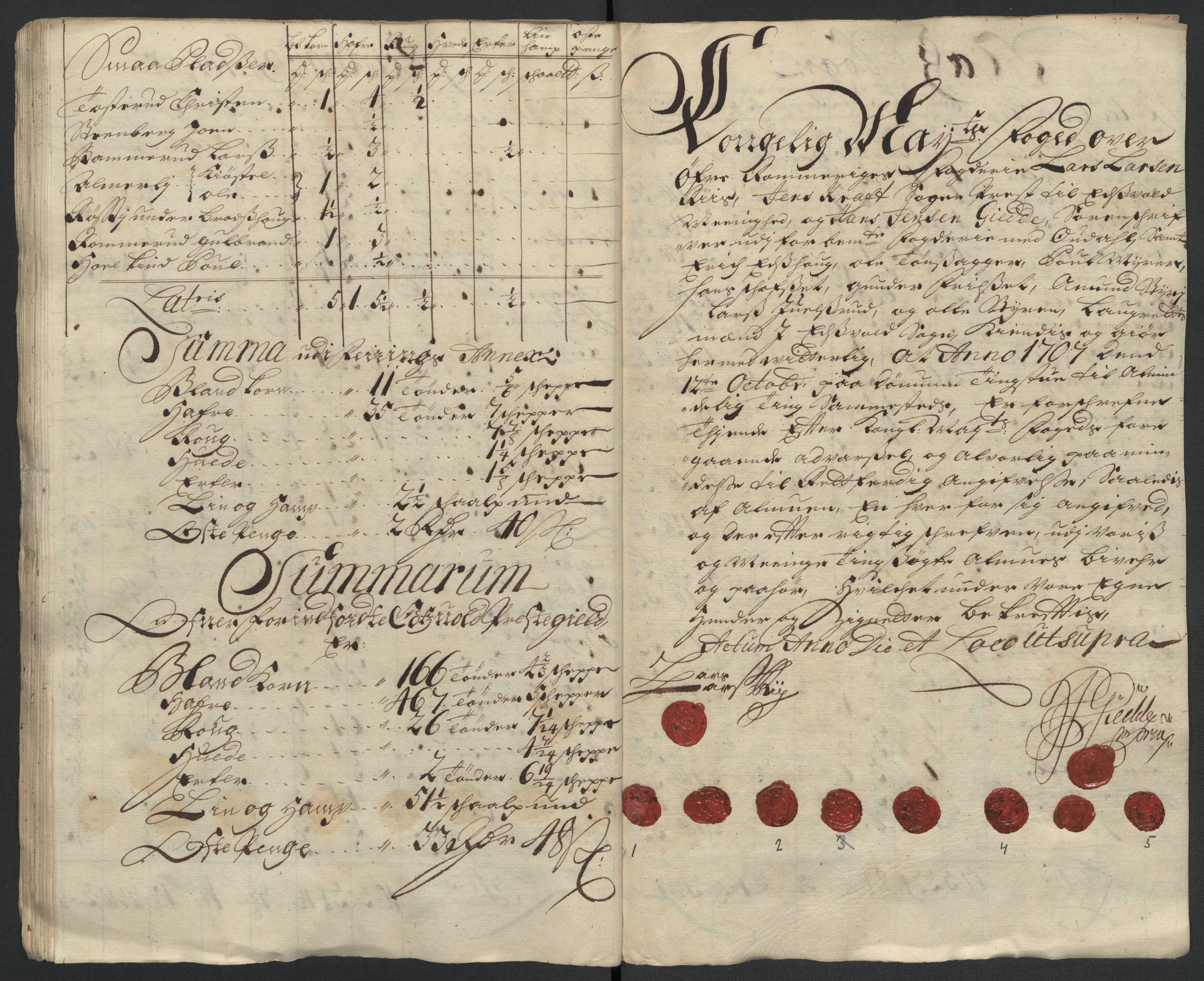 Rentekammeret inntil 1814, Reviderte regnskaper, Fogderegnskap, AV/RA-EA-4092/R12/L0718: Fogderegnskap Øvre Romerike, 1706-1707, p. 281