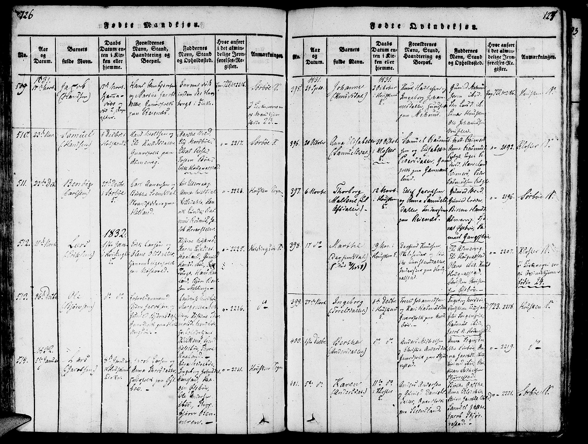 Rennesøy sokneprestkontor, SAST/A -101827/H/Ha/Haa/L0004: Parish register (official) no. A 4, 1816-1837, p. 126-127